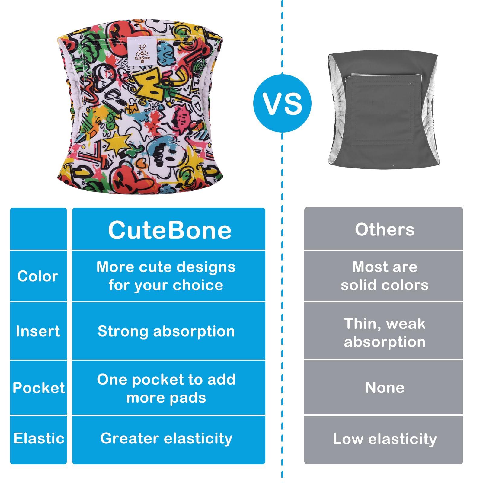 Cutebone Dog Diapers Male Washable Belly Band For Male Dogs Wraps Black 3Pcs A Pack Dm55S