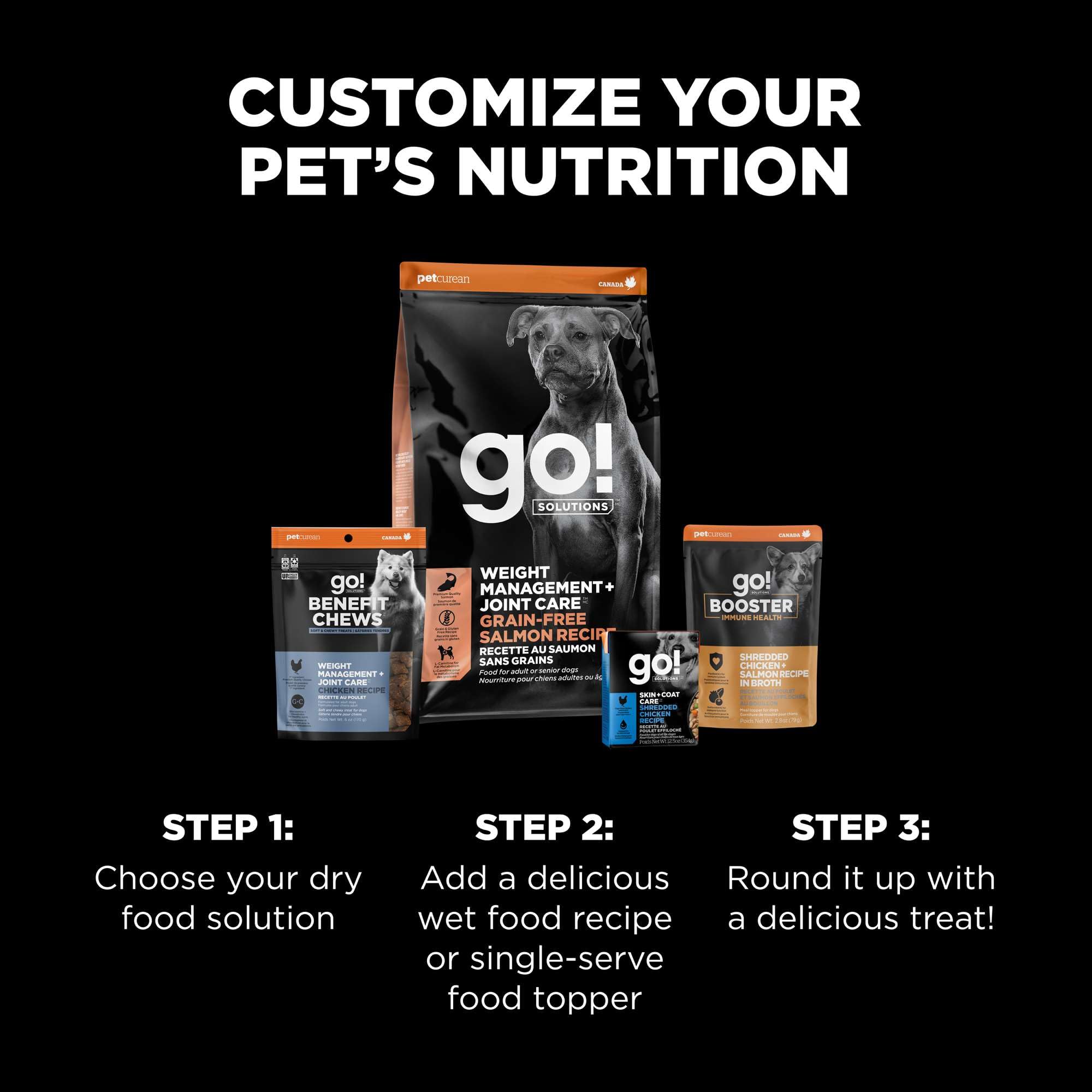 Go! Solutions Weight Management + Joint Care Salmon Grain-Free Dry Dog Food, Premium Kibble for Adults & Seniors with Added Gluc