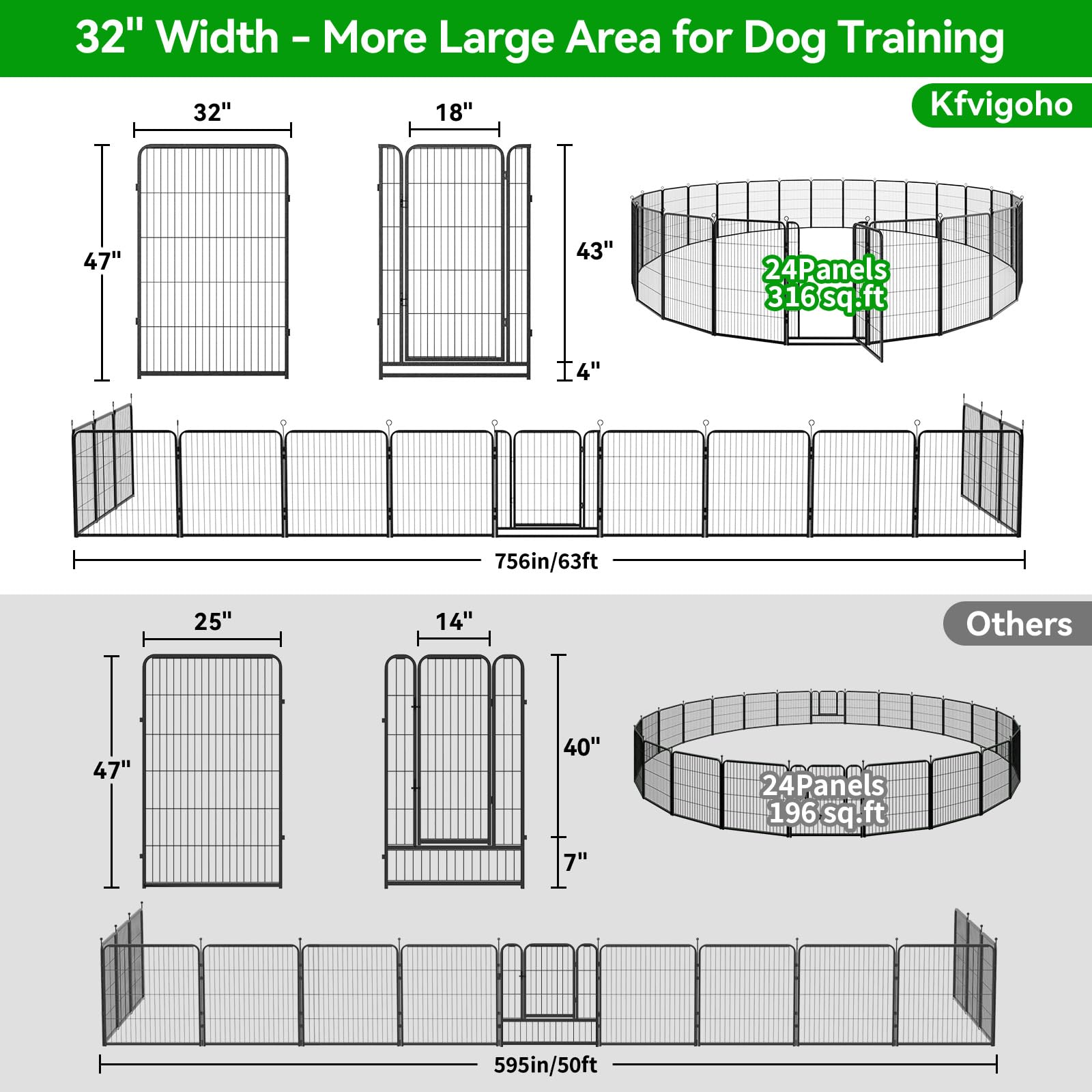 Kfvigoho Heavy Duty Dog Playpen, 47" Height, 63FT Extra Wide, Snowy Black, Portable for Indoor & Outdoor Use