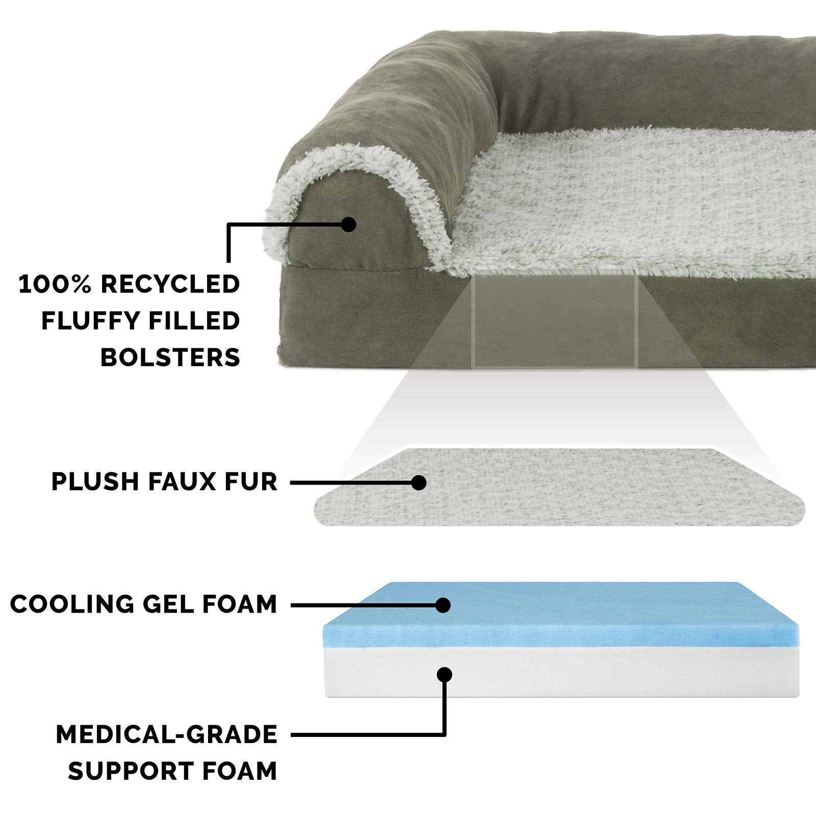 Furhaven Cooling Gel Dog Bed For Large Dogs W/ Removable Bolsters & Washable Cover, For Dogs Up To 95 Lbs - Two-Tone Plush Faux Fur & Suede L Shaped Chaise - Dark Sage, Jumbo/Xl