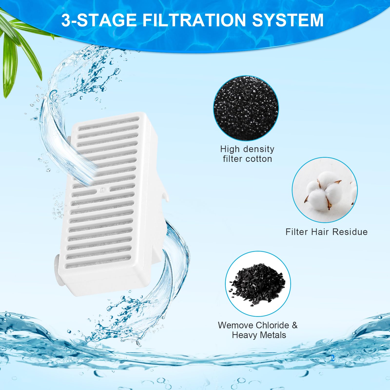 T-Shaped Suction Cup Water Filter Compatible With Cat Drinking Fountain (6 Filters)