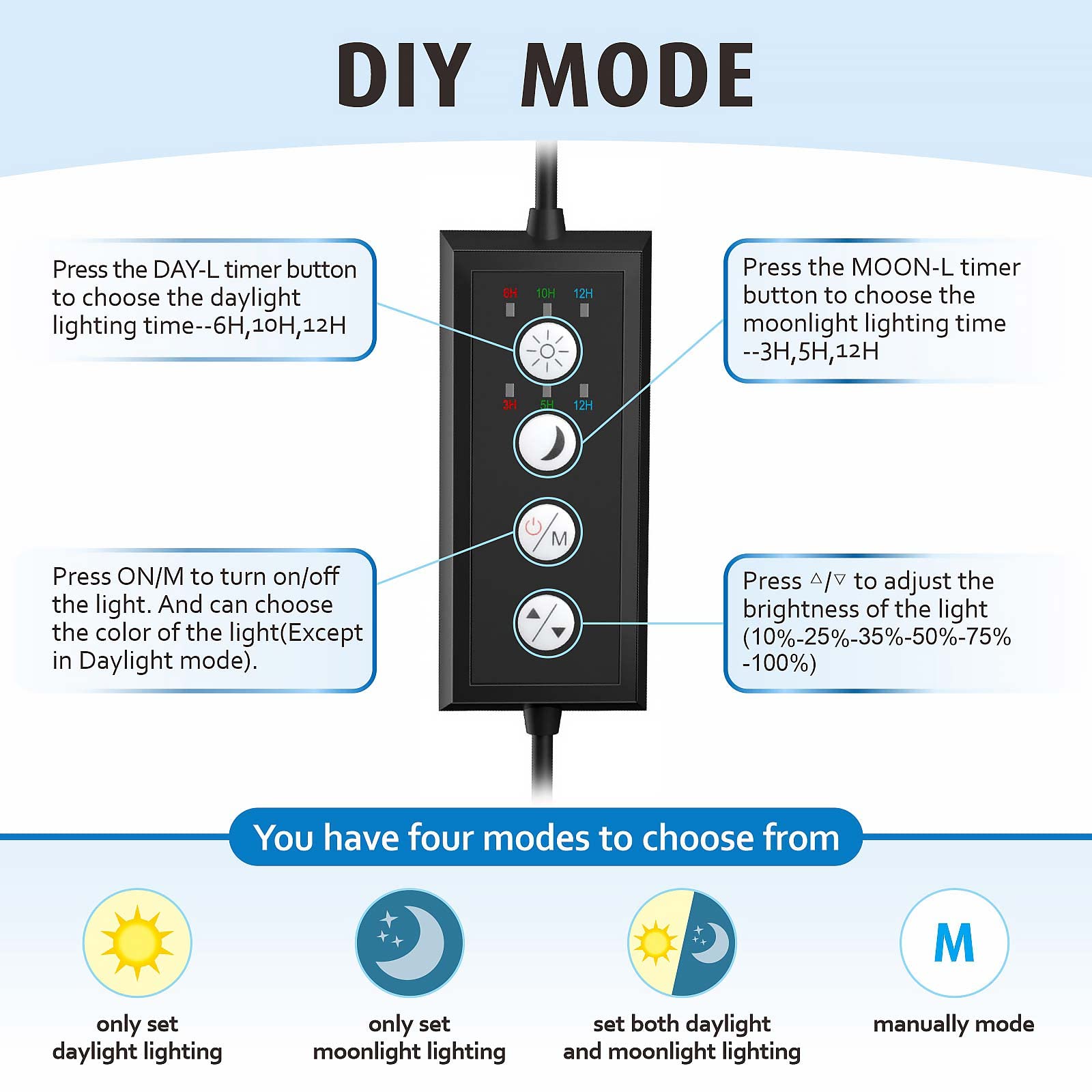 Hygger Clip On Full Spectrum Aquarium Led Light, 26W Day-Night Dual Timer Sunrise-Day-Sunset-Moon Fish Tank Light, Adjustable Timer Brightness With 9 Colors For Planted Tank