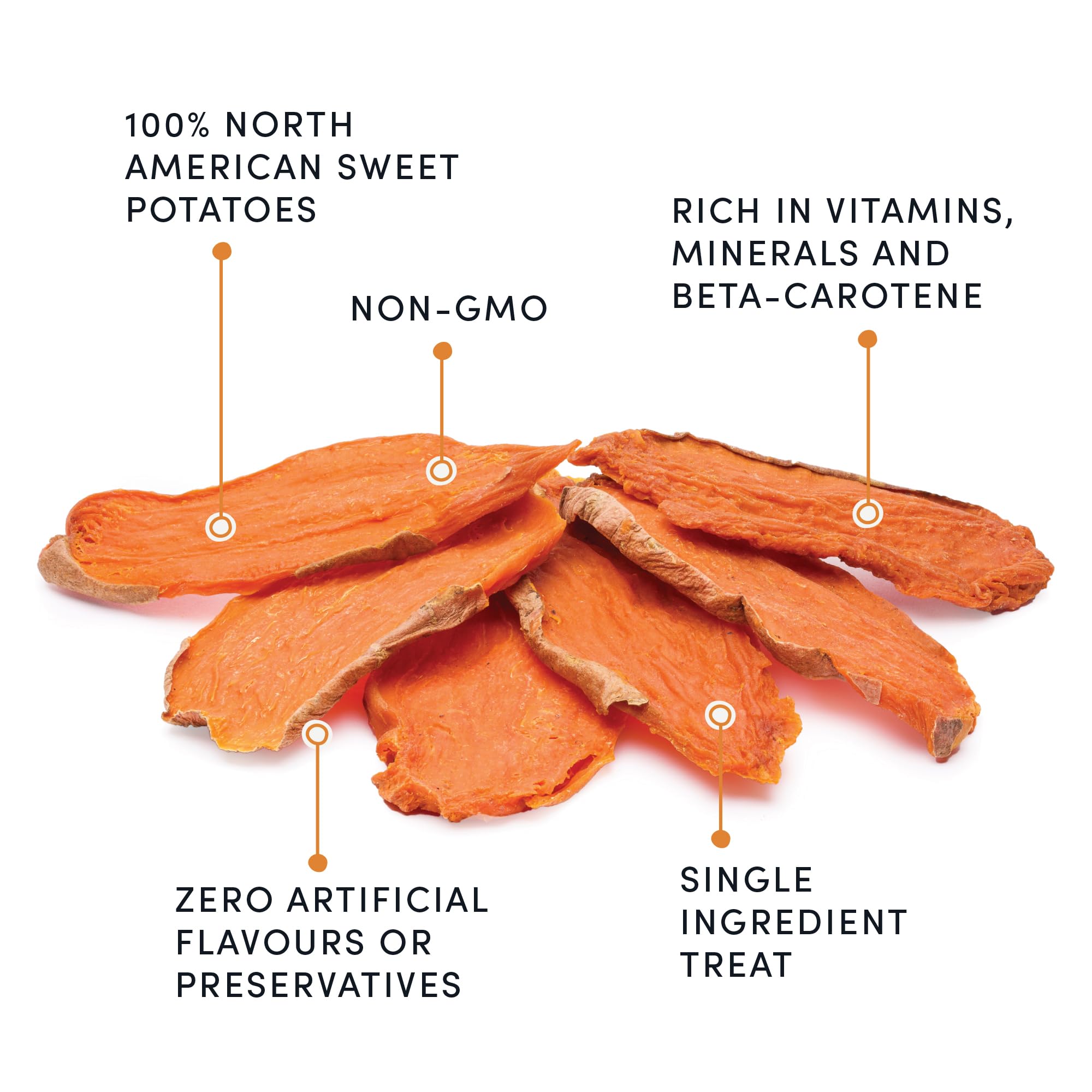 Crumps Naturals Sweet Potato Chews 612g/21.6oz
