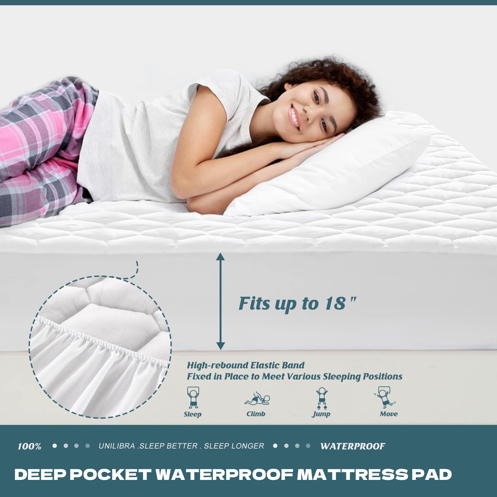 Unilibra Twin Xl Size 100 Waterproof Mattress Pad, Breathable Quilted Fitted Mattress Protector With Deep Pocket Stretches Up To