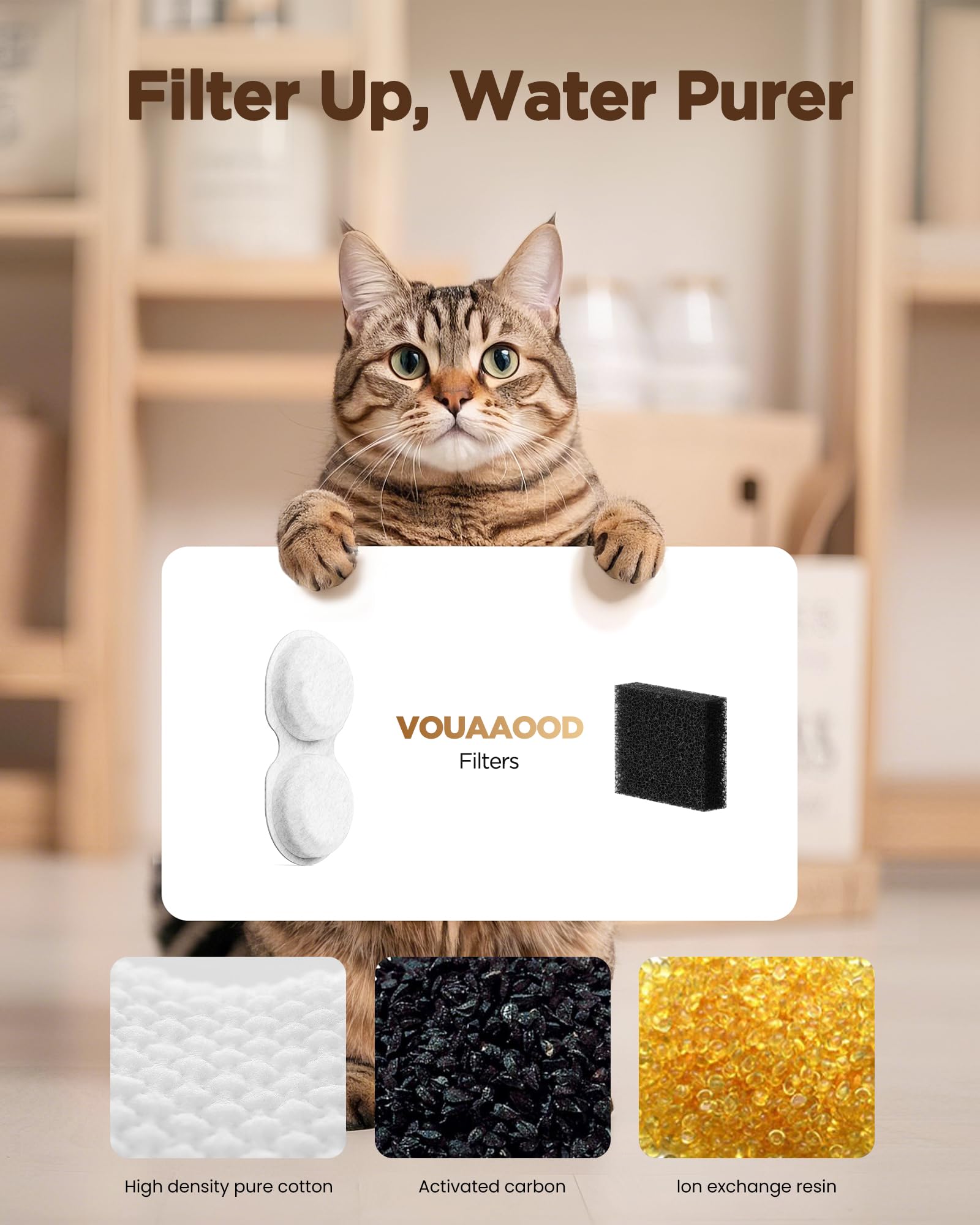 Vouaaood Cat Water Fountain Filters: 12 Cat Fountain Filters Replacement For H6 - Pet Water Fountain Filters - 3 Months Usage Ki