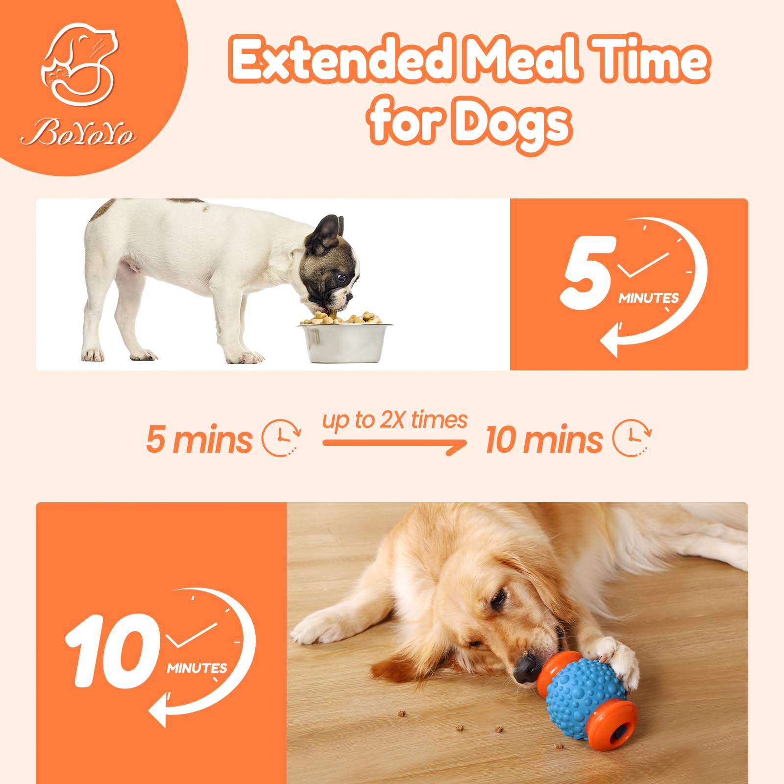 BoYoYo Interactive Dog Toys Treat Dispenser - Slow Puzzle Feeder for Large Dogs, Mental Stimulation for Anxiety Relief & Boredom