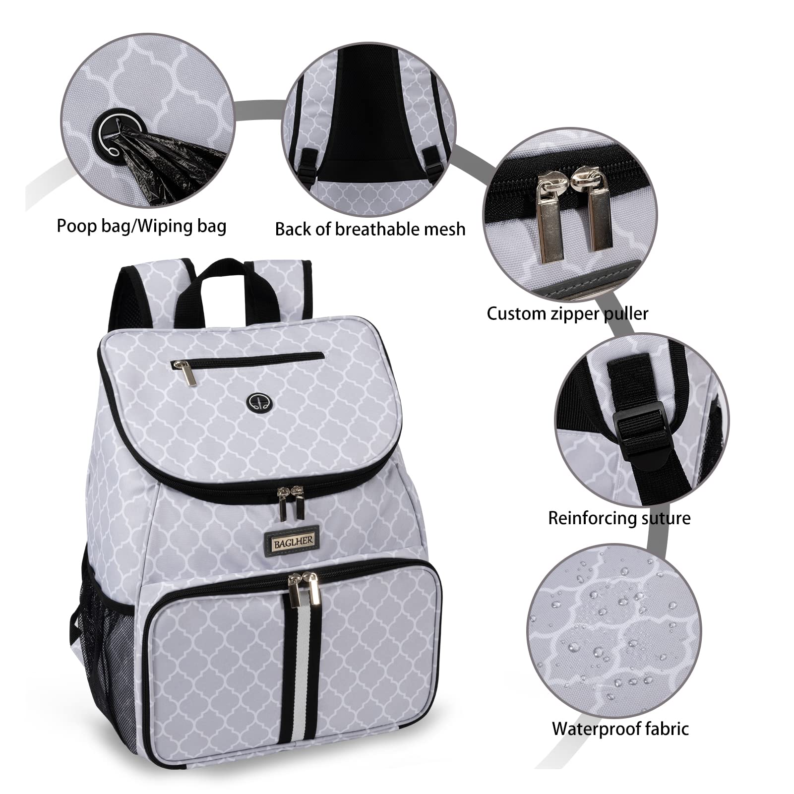 BAGLHER?Dog Travel Bag, Airline Approved Pet Supplies Backpack, Dog Travel Backpack with 2 Silicone Collapsible Bowls and 2 Food