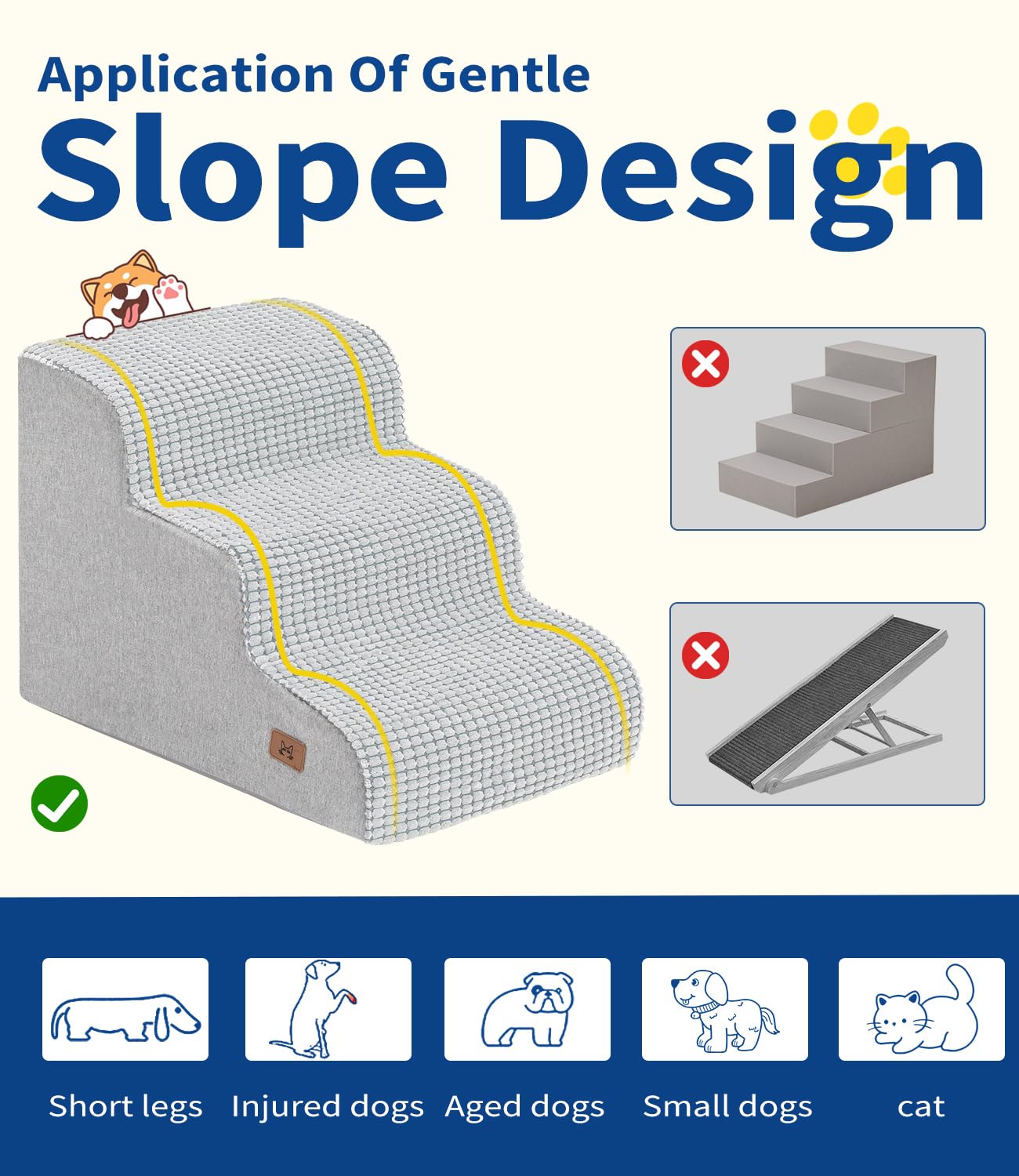 ABCPET Dog Stairs for Small Dogs, 15.7 H Dog Steps for Bed 35D Strong Support Foam Stairs for High Bed or Couch Sofa Non-Slip Ba