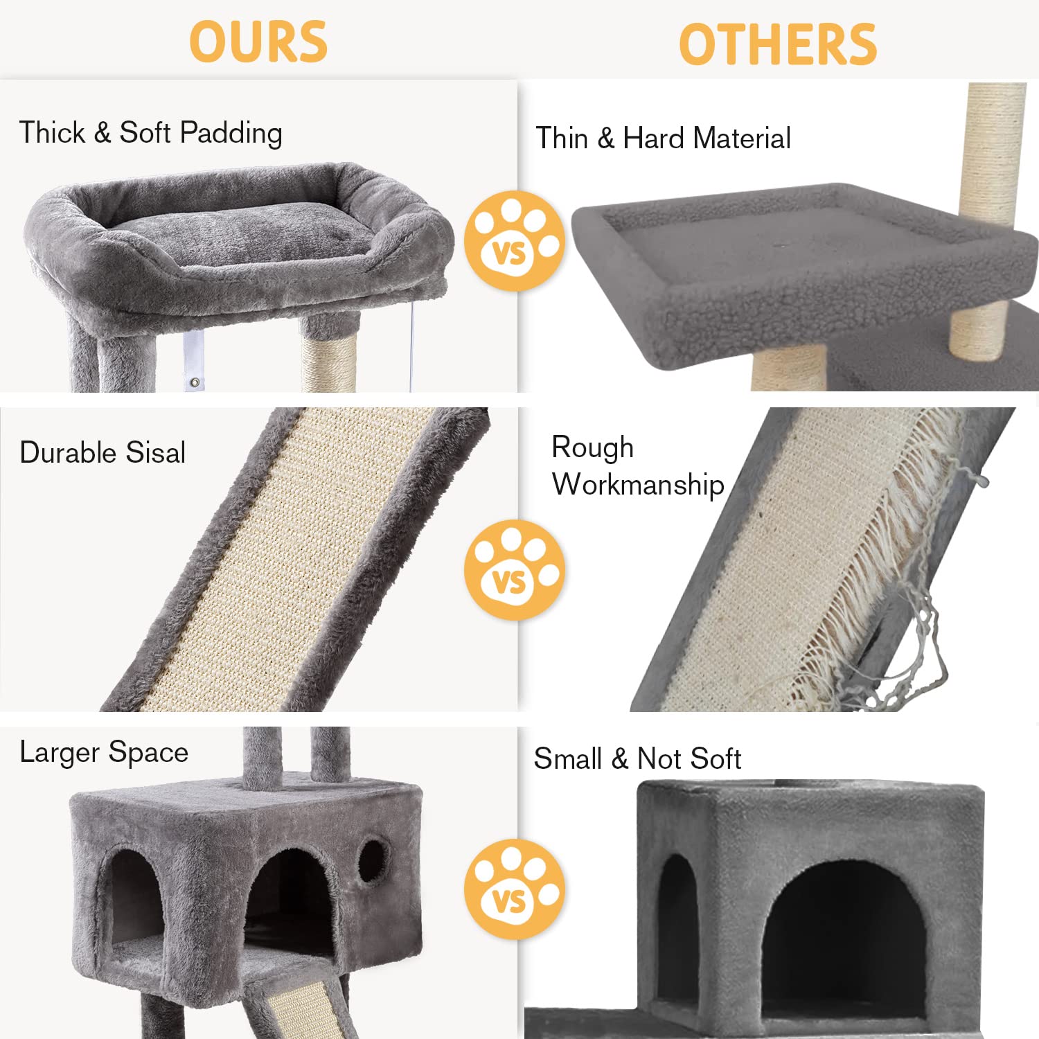 Sha Cerlin Cat Tree 36'' Cat Tower, Multi-Level Cat Condo With Scratching Posts For Kittens, Cat Climbing Stand With Plush Ball