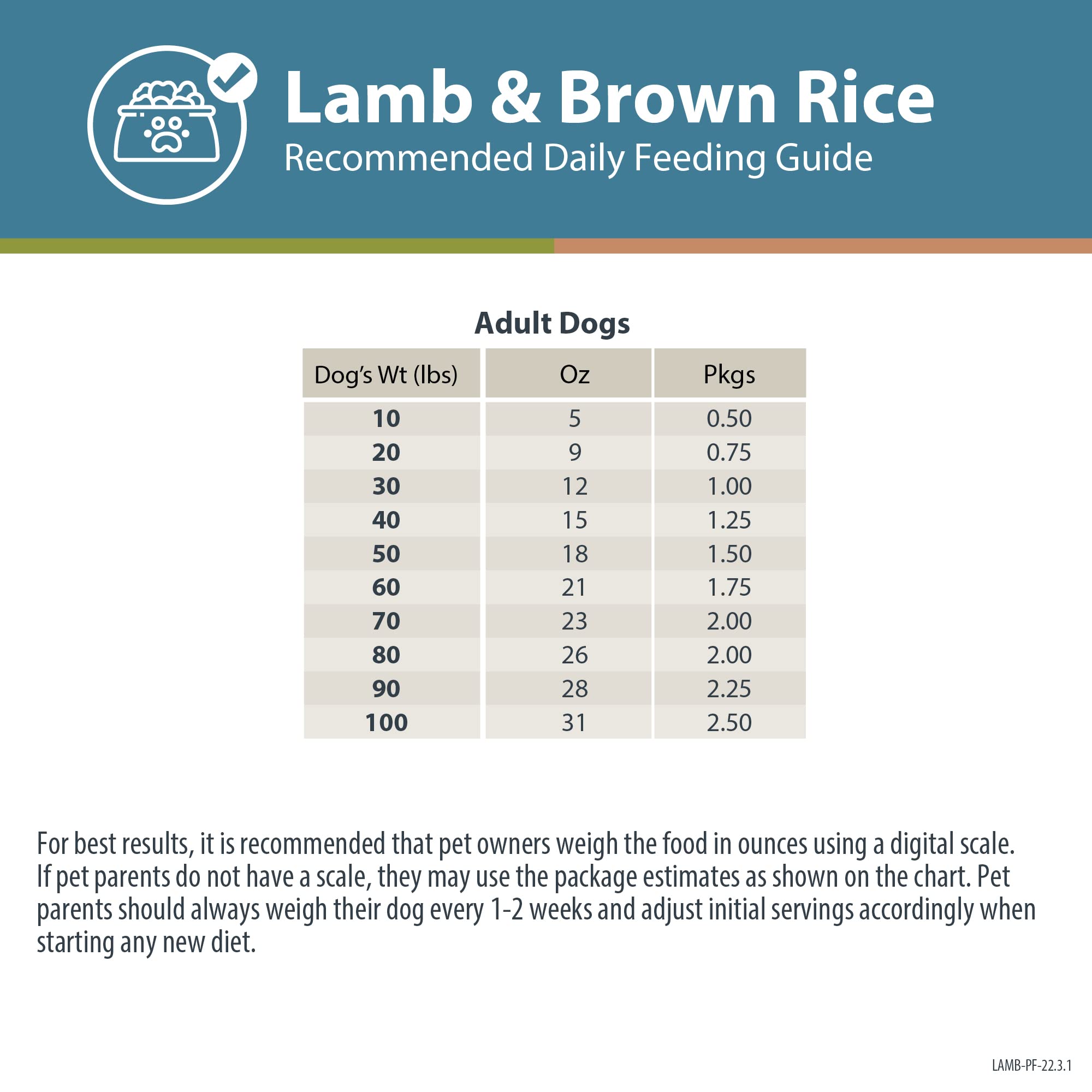 JustFoodForDogs Pantry Fresh Wet Dog Food, Complete Meal or Dog Food Topper, Lamb & Brown Rice Human Grade Dog Food Recipe - 12.