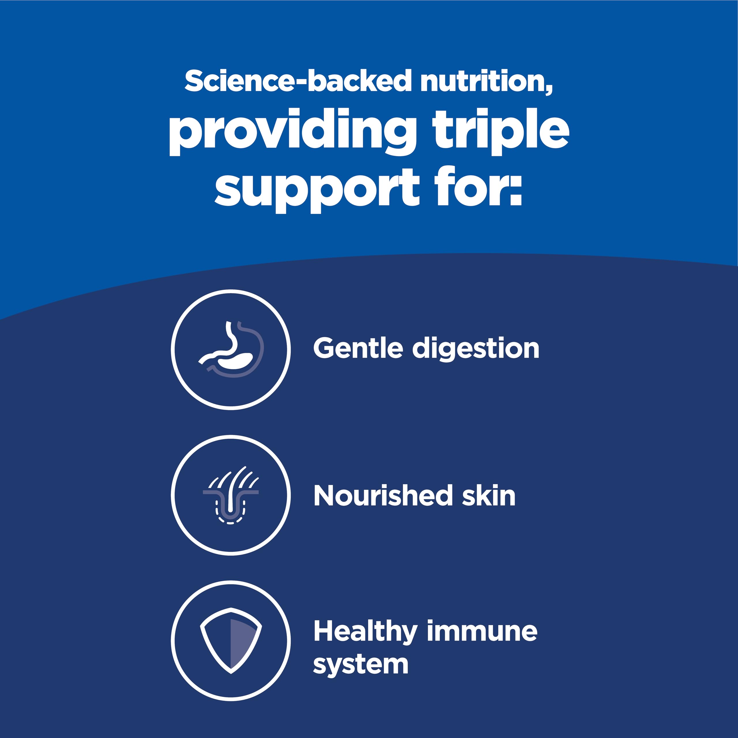 Hills Science Diet Sensitive Stomach & Skin, Kitten, Stomach & Skin Sensitivity Support, Wet Cat Food, Salmon & Vegetables Stew