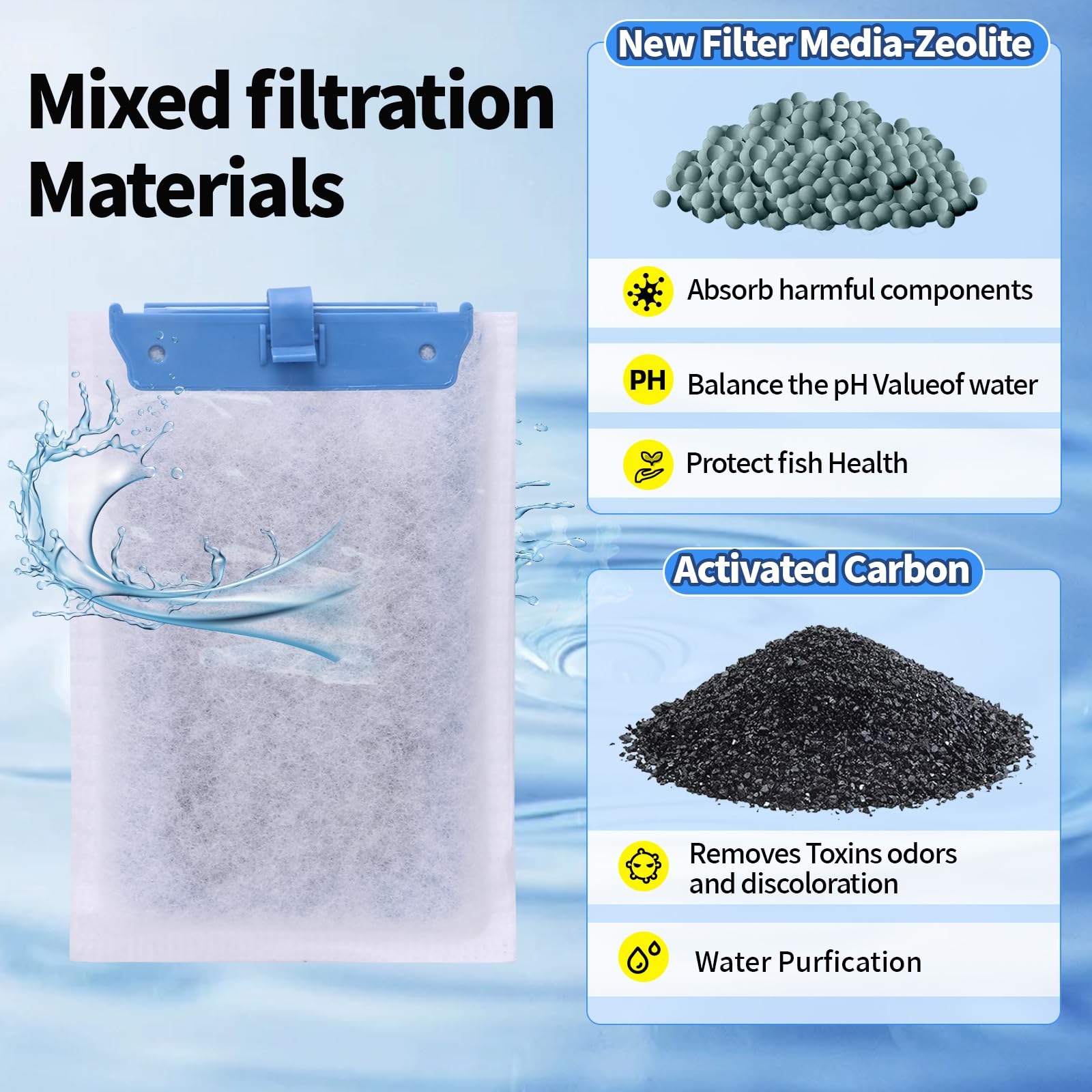 Medium Replacement Filter Cartridges Compatible With Tetra Whisper Bio-Bag For Whisper Pf10, 10I, And Reptofilter 90 Gph - 10-Co