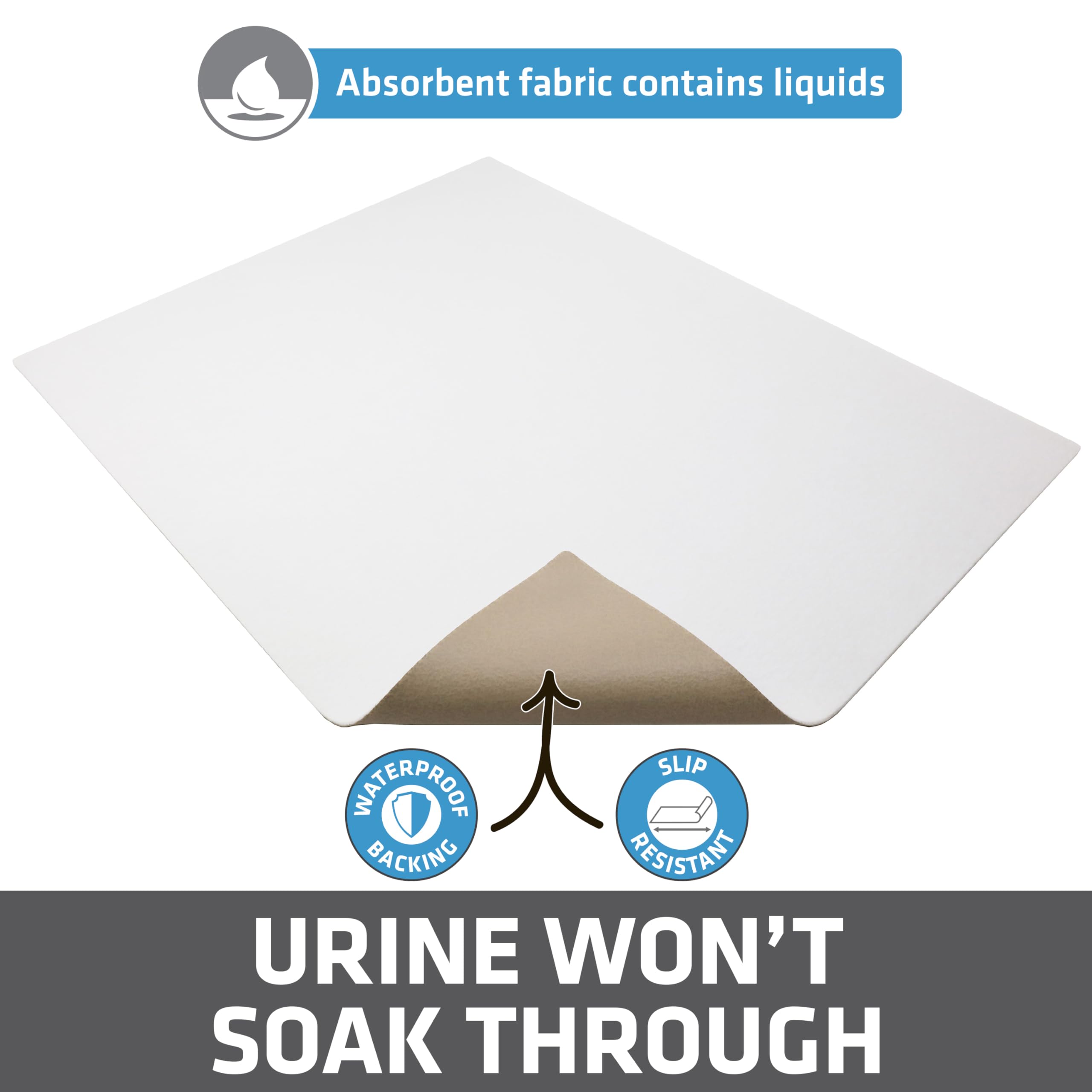 Drymate Cat Litter Mat - Waterproof, Absorbent, Soft, Machine Washable - 28”x36” - White - USA Made with Recycled Content