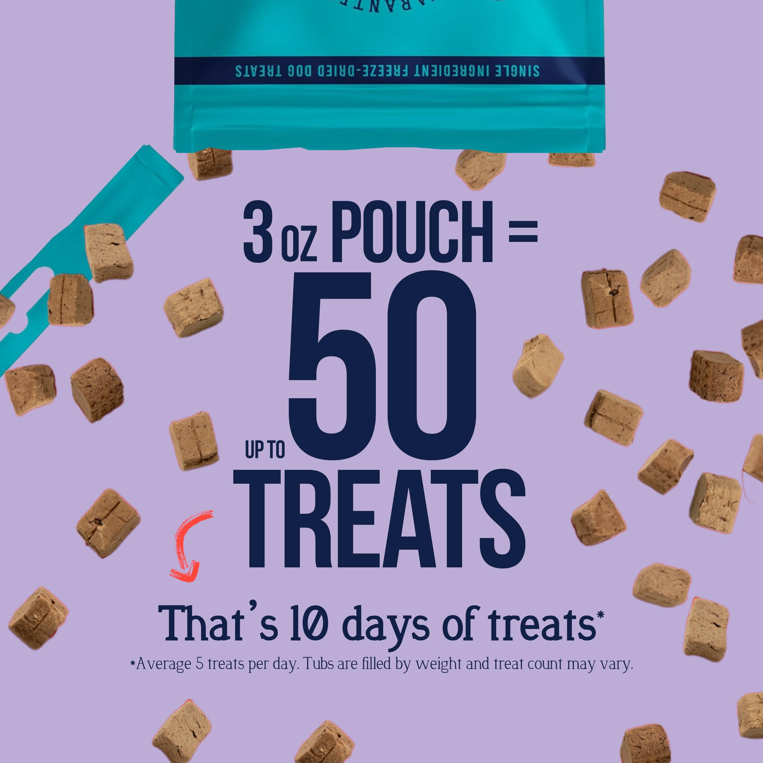 Stewart Single Ingredient Freeze Dried Raw Dog Treats, Venison Liver, 3 Ounce Resealable Pouch, Training Treats or Meal Topper D