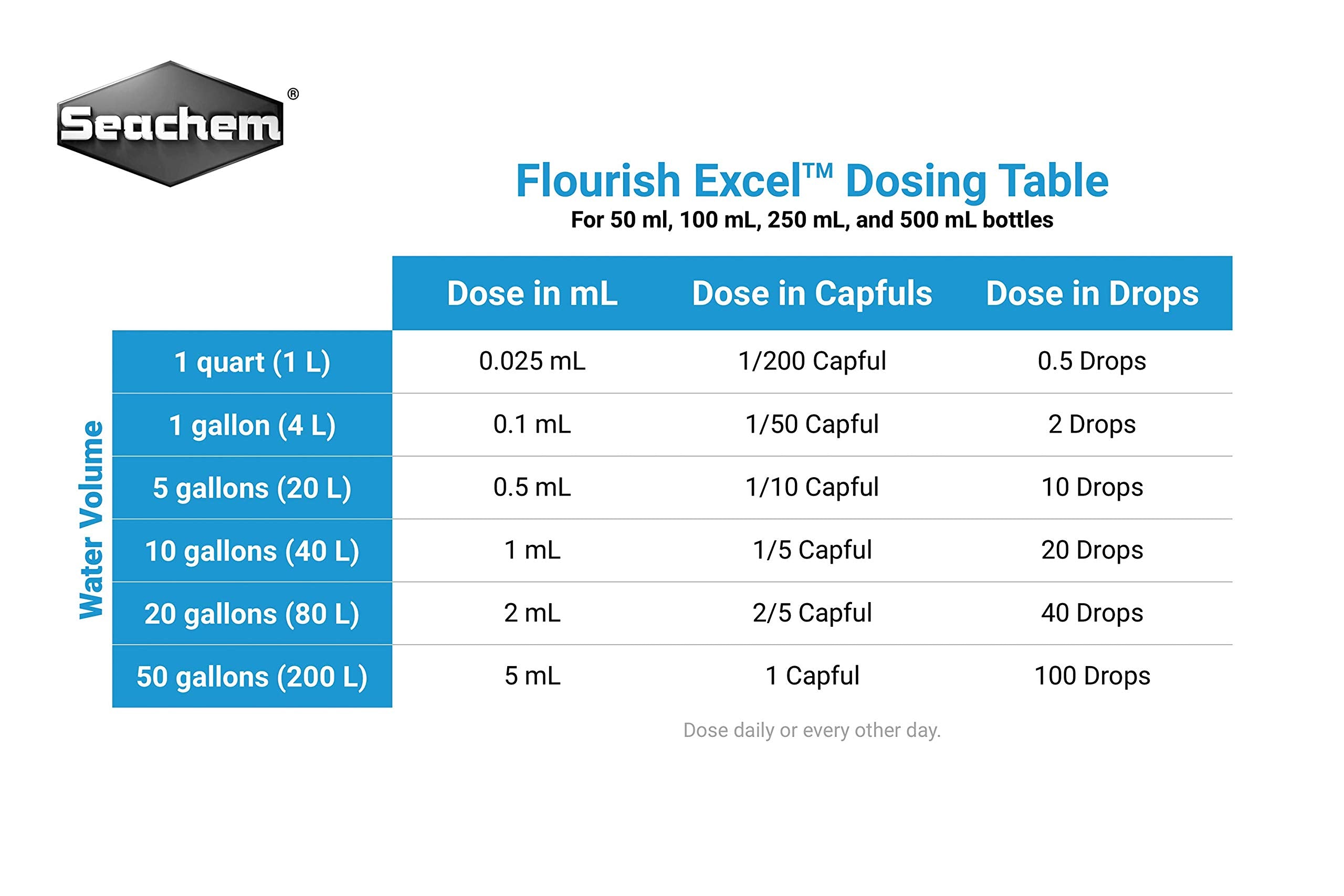 Seachem Flourish Excel Bioavailable Carbon - Organic Carbon Source for Aquatic Plants 100 ml