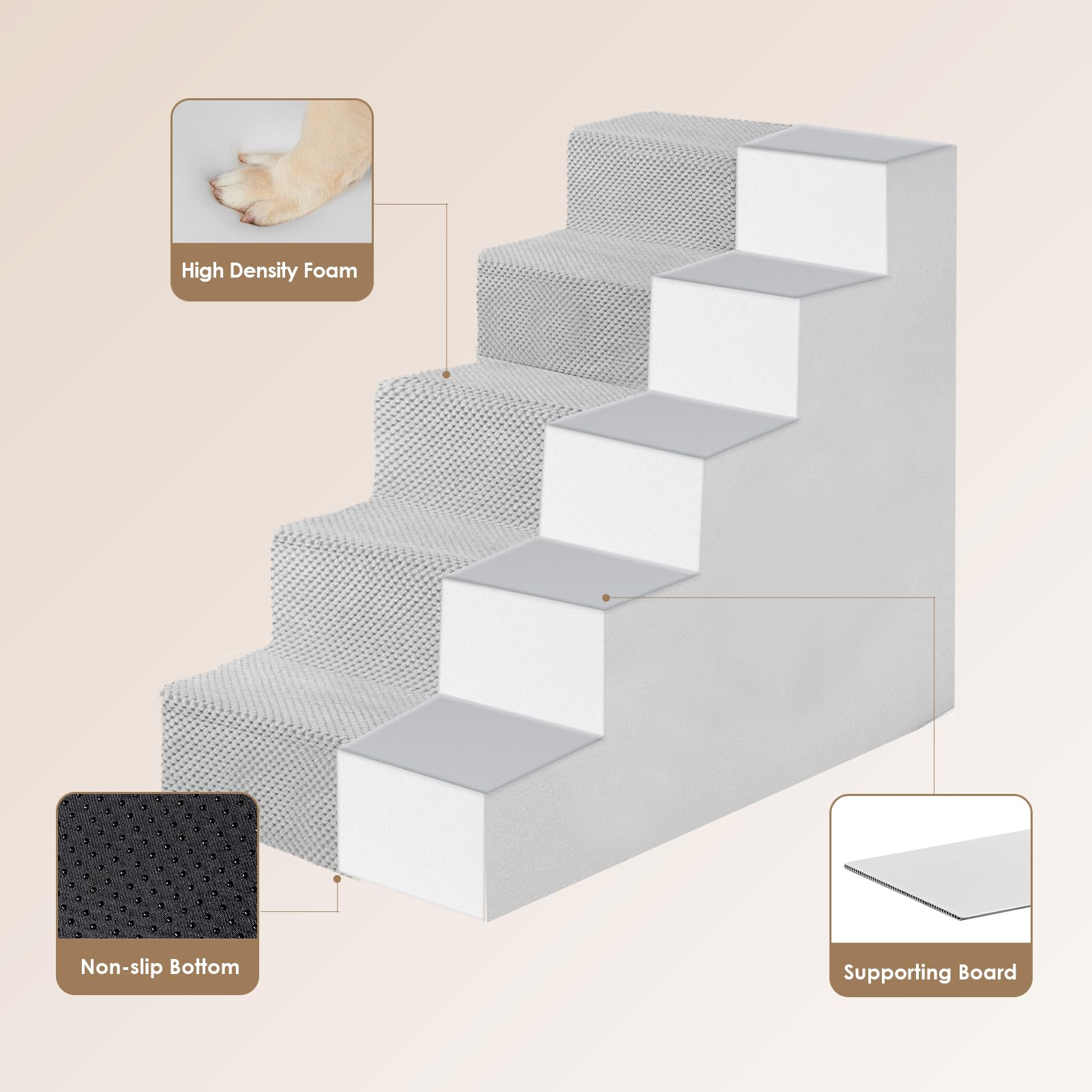 Eheyciga Dog Stairs For High Bed 22.5”H, 5-Step Dog Steps For Bed, Pet Steps For Small Dogs And Cats, Non-Slip Balanced Dog Indoor Ramp, Light Grey