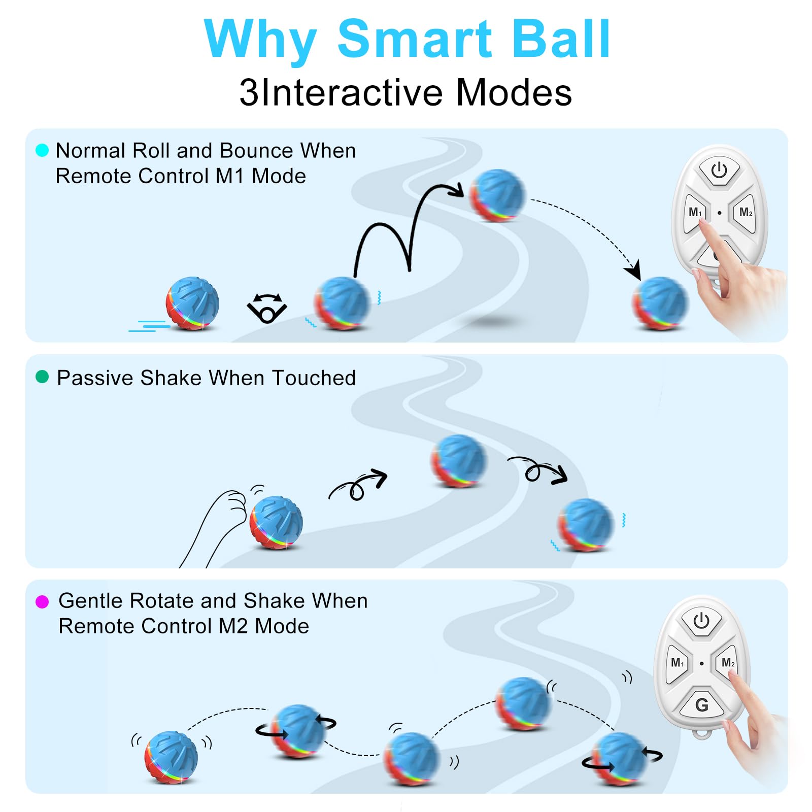 Bolpetizo Interactive Dog Toys Ball, Active Rolling Ball With Remote Control Led Lights, Peppy Pet Ball For Medium Large Dogs Bo