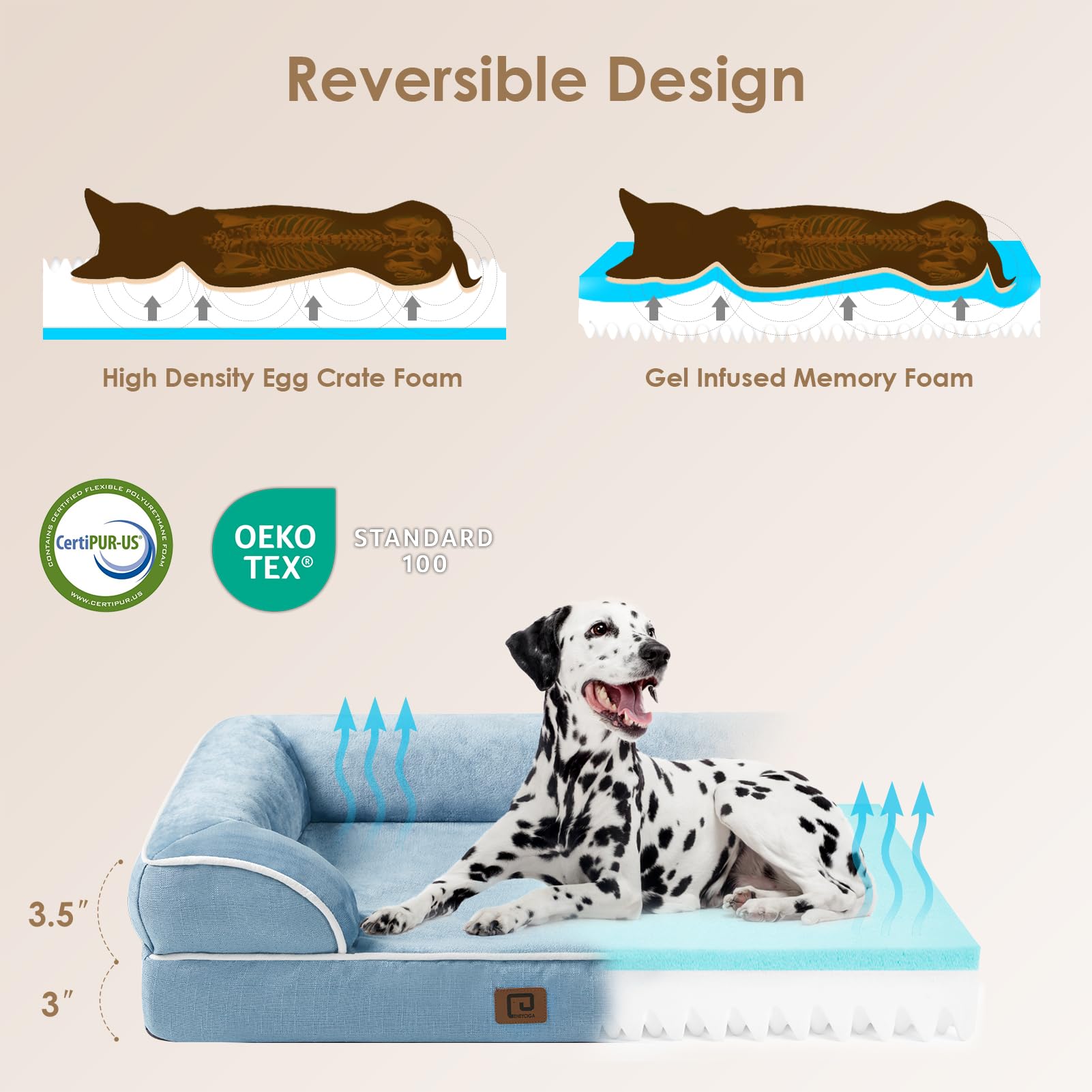 EHEYCIGA Orthopedic Dog Bed, Waterproof Memory Foam, 30"x20"x6.5", Washed Blue, Non-Slip Bottom, Removable Cover