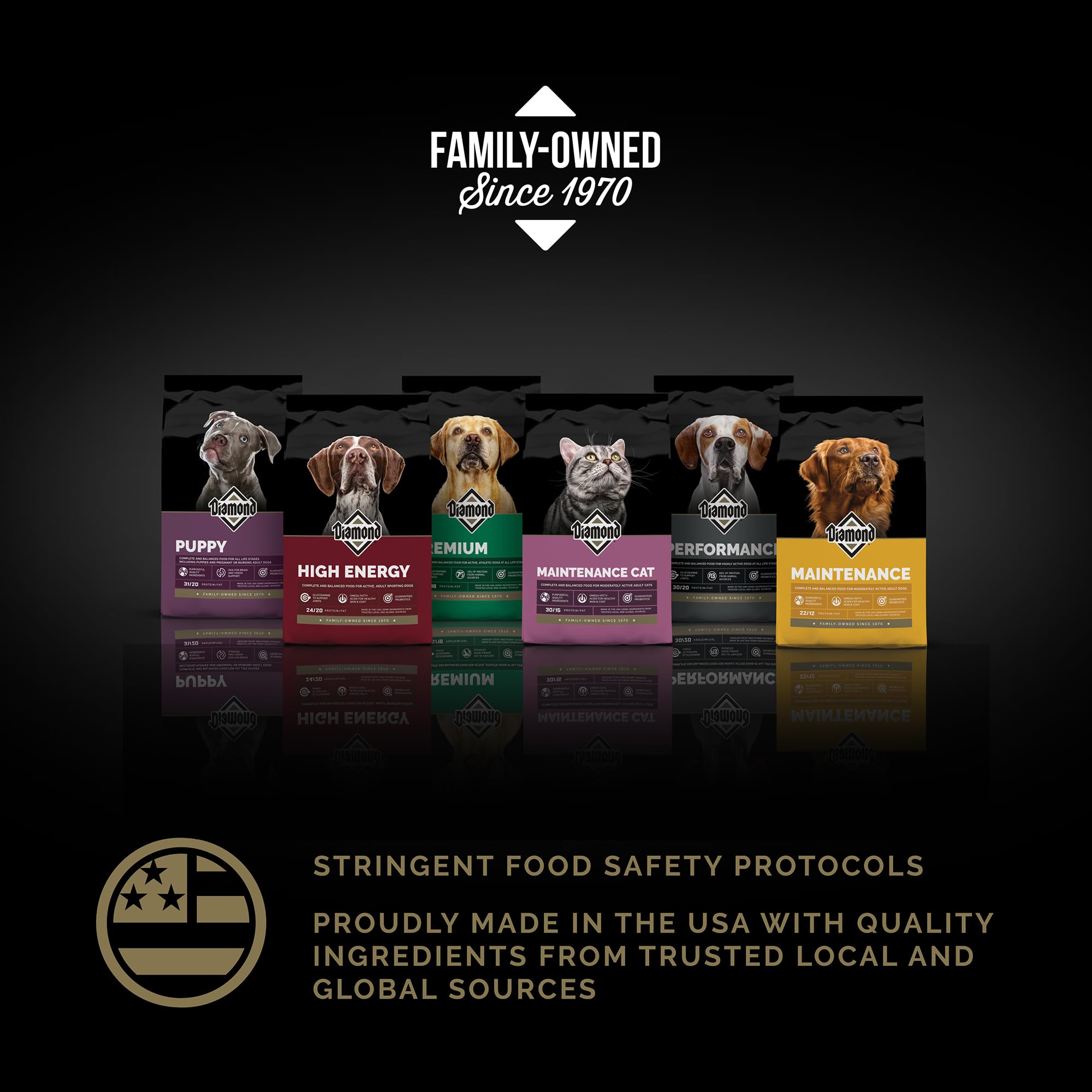 Diamond Adult Dry Cat Food Maintenance Formula with Protein, Probiotics and Antioxidants