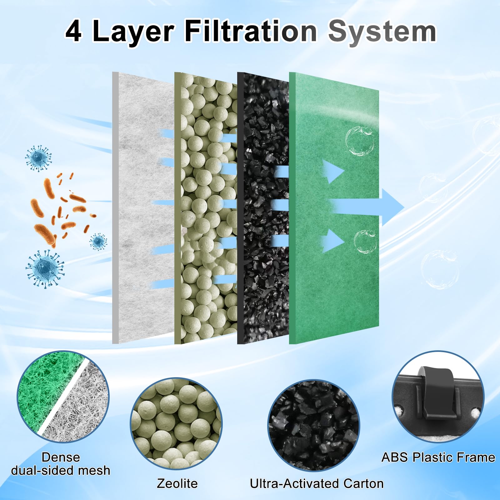 Driamor 16 Pack Large Filter Cartridges Compatible With Whisper Filters 20I/40I Iq20/30/45/60 Pf20/30/40/60, Aquarium Filter Car