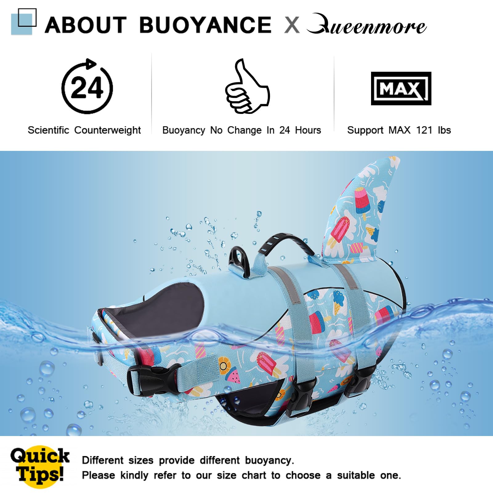 Queenmore Shark Dog Life Vest For Swimming, Boating, Kayaking, Surfing, Canoeing - High Buoyant Dog Life Jacket, Ripstop High Fl