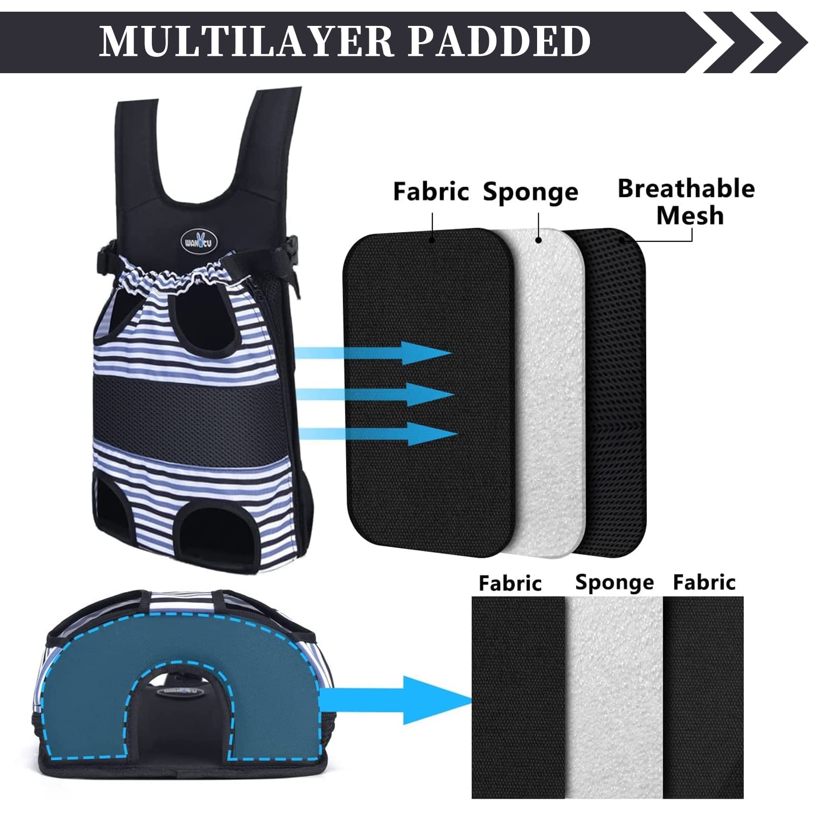 Wakytu Dog Front Carrier Backpack for Small Dogs, Legs Out, Padded Straps, Polyester, C28S-BK, 1.0 Stripe, Ideal for Travel & Hiking