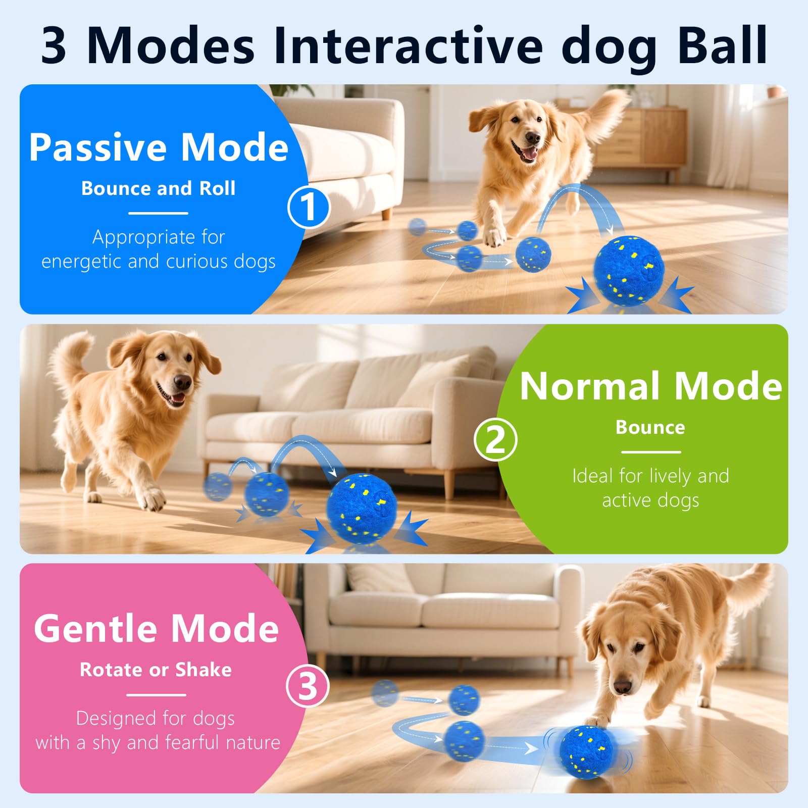 Zuykjeagle Interactive Dog Toy Ball - Smart Electric, Water Resistant, Medium Size, Blue - Model ZNGQ for Active Dogs