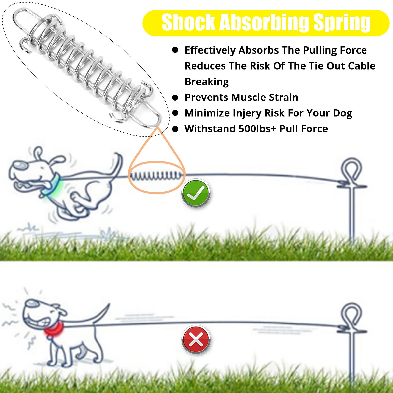 Jenico Dog Tie Out Cable - 50 Ft Dog Runner Cable With Swivel Hook, Dog Leash Run Tether For Yard Outdoor And Camping, Rust- Proof Training Line For Small To Medium Pets Up To 500 Lbs