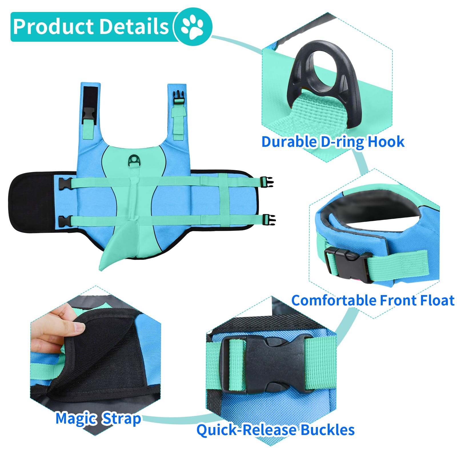 Malier Dog Life Jacket, Ripstop Dog Life Vest With High Buoyancy For Swimming Boating, High Visibilityshark Puppy Lifesaver For