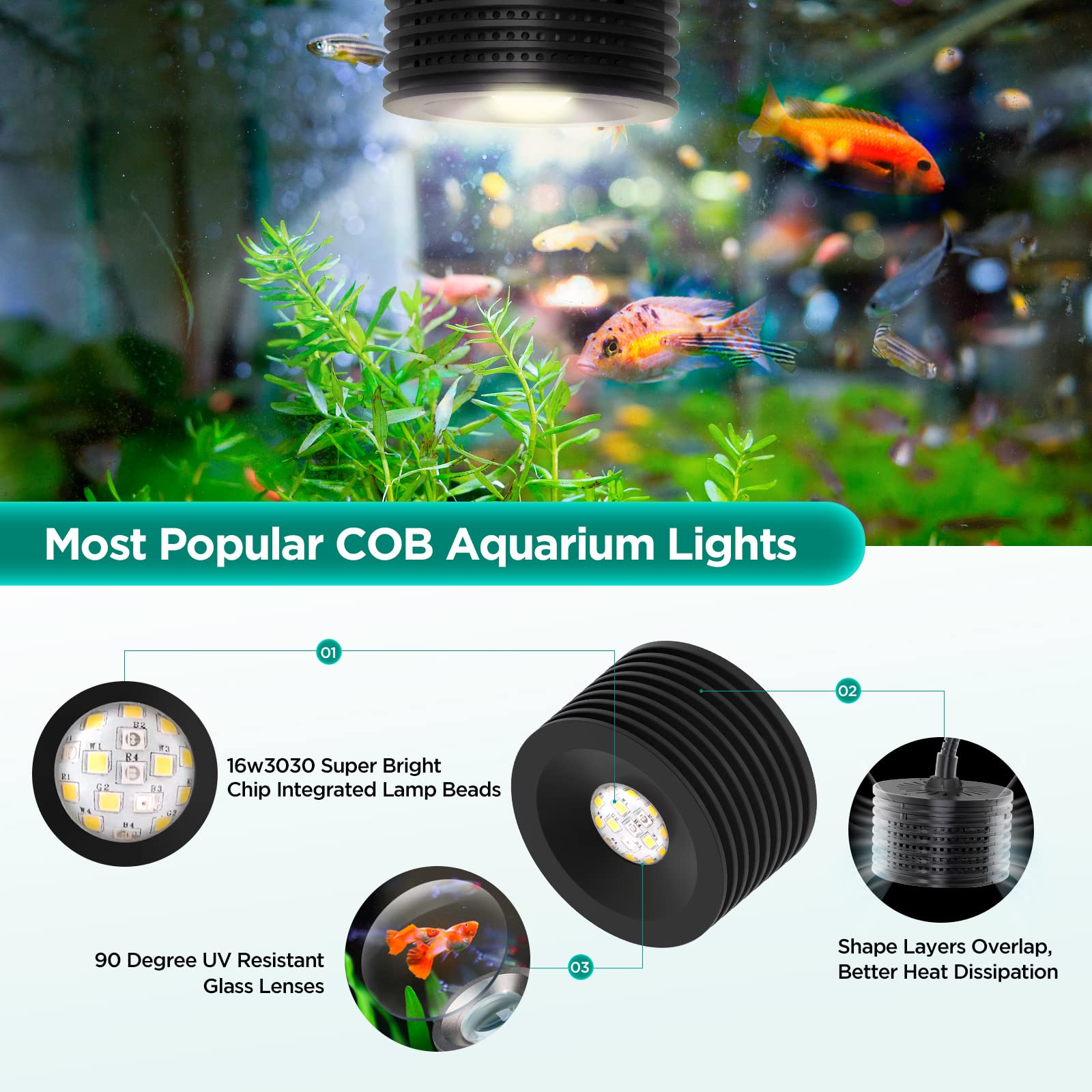 Full Spectrum Aquarium Light, Adjustable Saltwater Freshwater Super Bright Fish Tank Light For Reef, Coral, Planted Nano Aquarium Tank (A-20 Freshwater 16W)