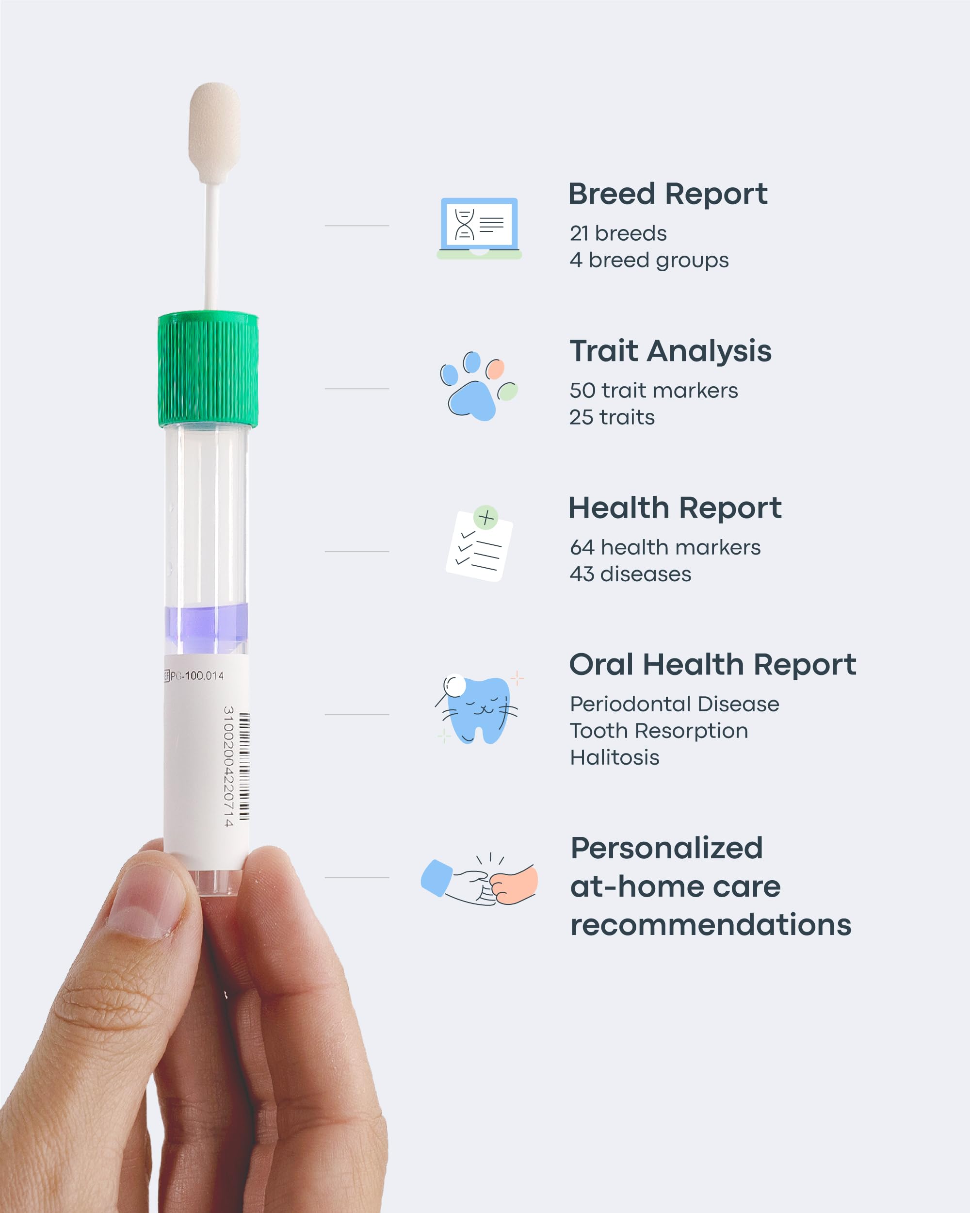 Basepaws Cat DNA Test Kit - Comprehensive Breed, Health and Dental Analysis Across 114 Traits for Accurate and Easy-to-Use Genet