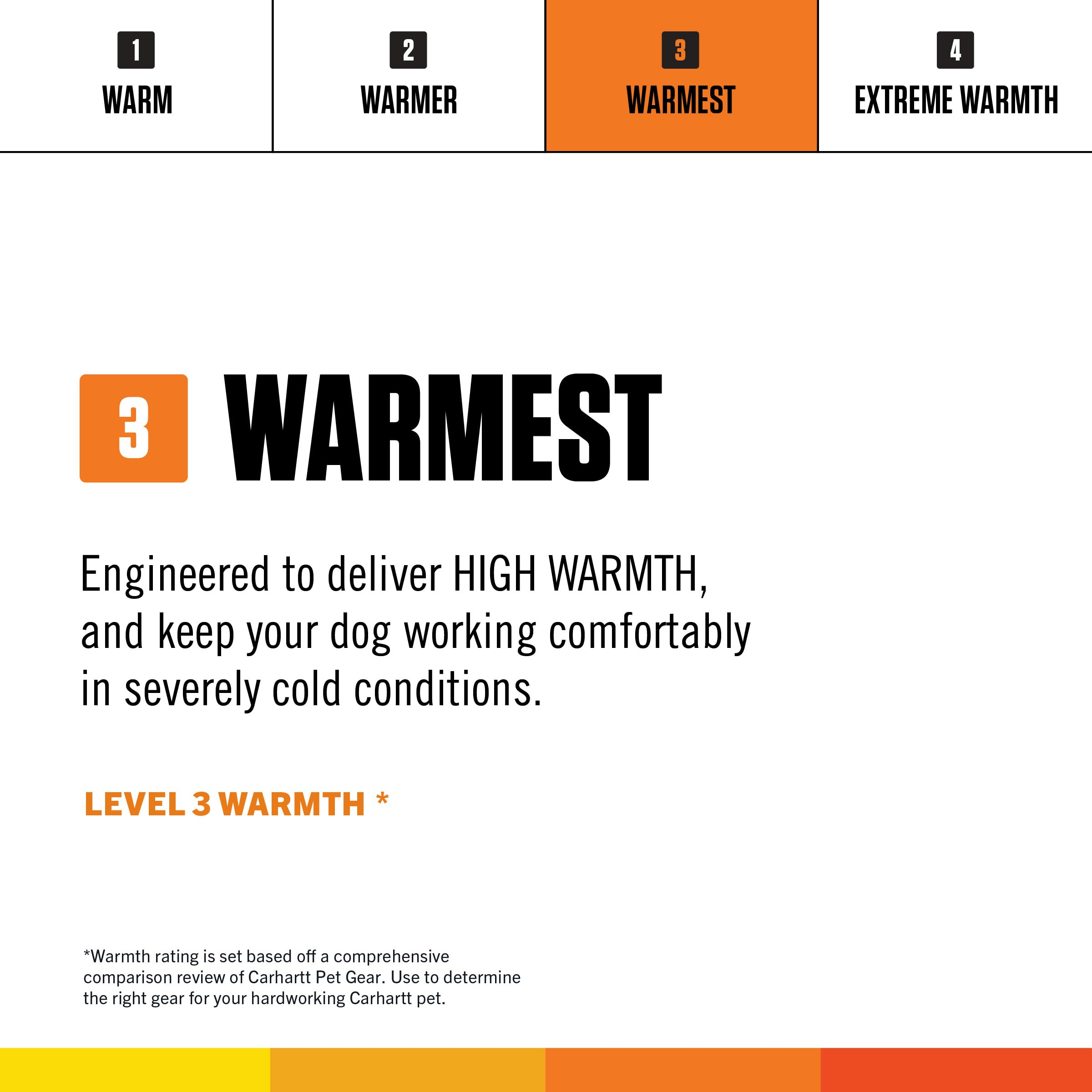 Carhartt Insulated Dog Chore Coat, Weather Resistant Jacket, Medium, Deep Wine, Model P000061664303