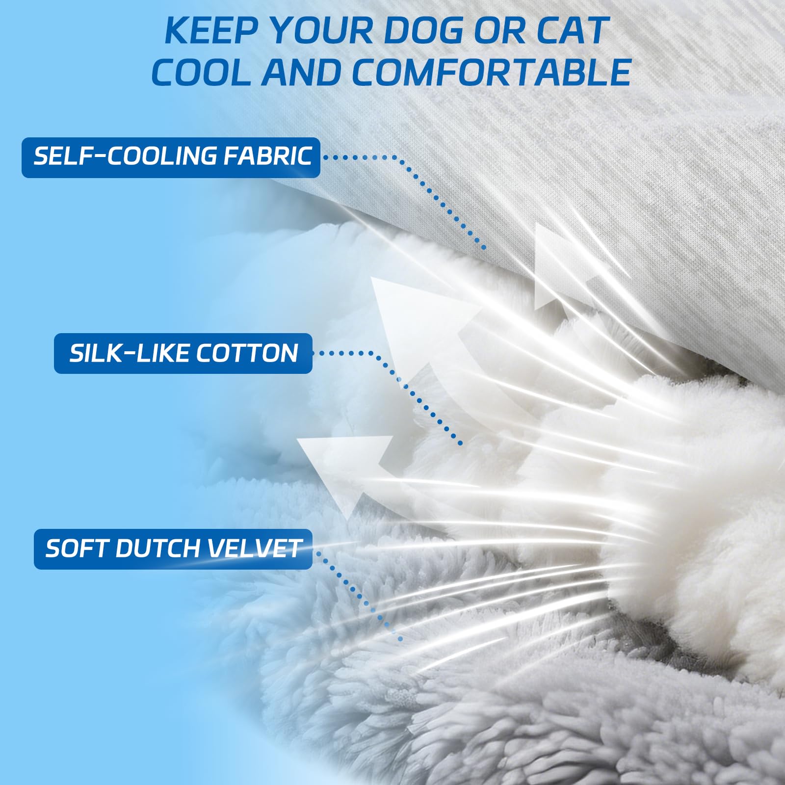Becrowm Dog Cooling Mat Self Coolings Foldable Cooling Pad For Dog In Summer Coolings Mat For Dogs And Cats Machine Washable (La