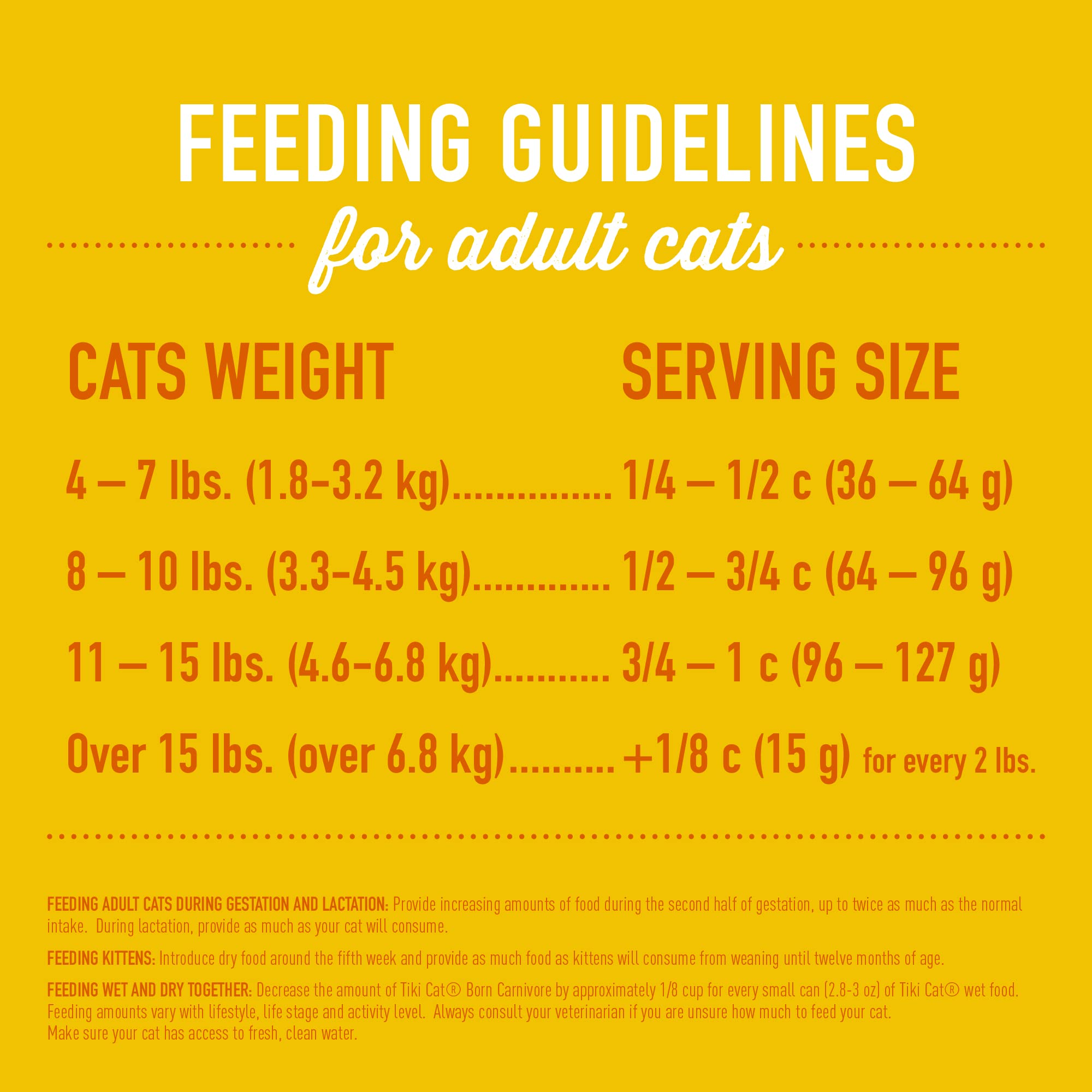 Tiki Cat Born Carnivore High Protein, Deboned Chicken & Egg, Grain-Free Baked Kibble to Maximize Nutrients, Dry Cat Food, 2.8 lb