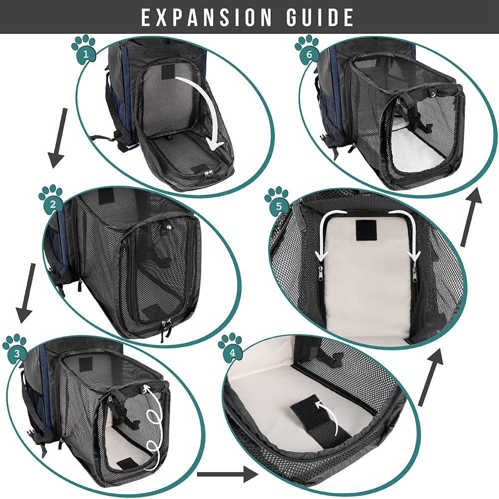 Petami Dog Cat Backpack Carrier, Expandable Pet Carrier Backpack For Travel Hiking, Small Medium Dog Puppy Large Cat Carrying Backpack, Airline Approved Ventilated Soft Back Support, 18 Lbs, Navy