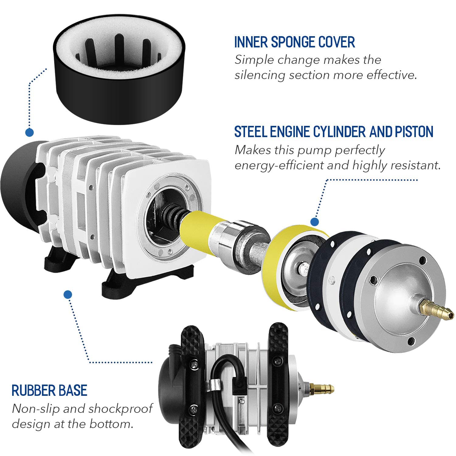 Simple Deluxe 602GPH Air Pump - 38L/min, 6 Adjustable Outlets, Aluminum, for Aquariums & Hydroponics, 18W