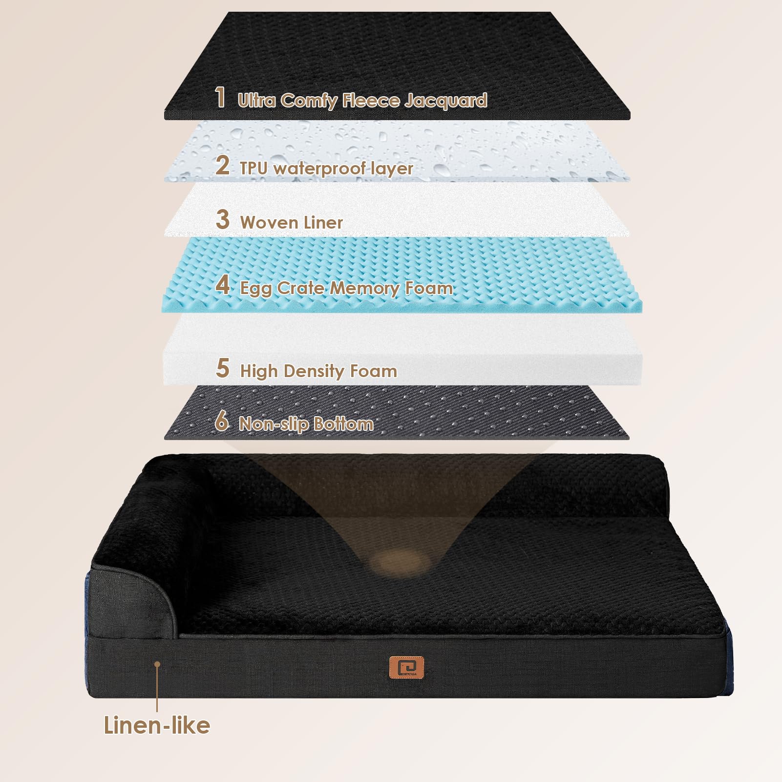 EHEYCIGA Large Orthopedic Memory Foam Dog Bed, Waterproof, L Shaped, 41"x27"x6", Black
