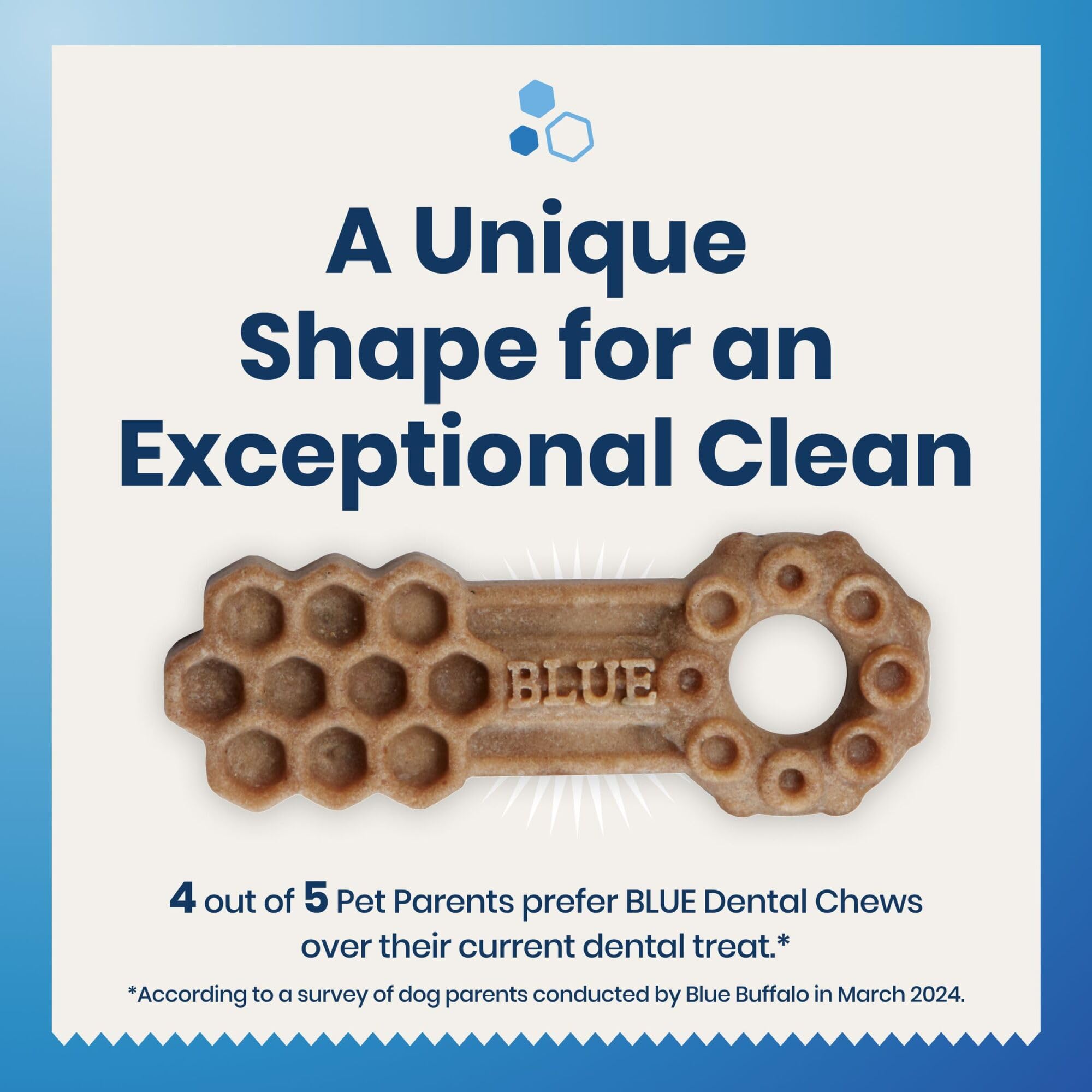 Blue Buffalo Dental Chews Small Natural Dog Treats, Chicken & Spearmint 11.3-oz Bag (28 Count)