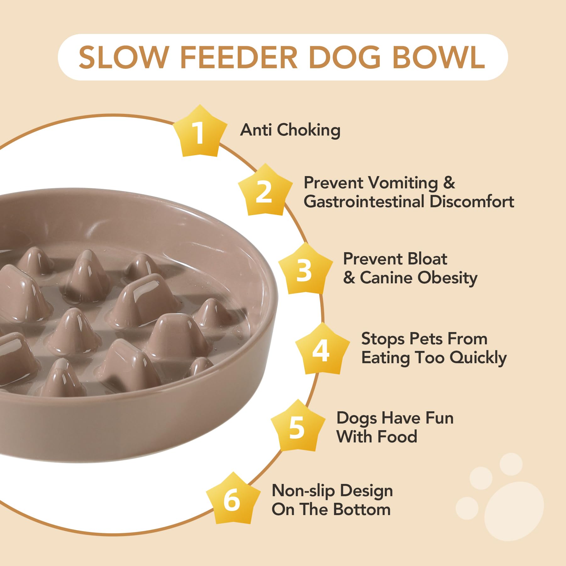 Havniva Ceramic 1.6 Cup Dog Raised Slow Feeder Set, Elevated Bowl with Wooden Stand for Medium and Large Dog, 8.2inch Slow Feede