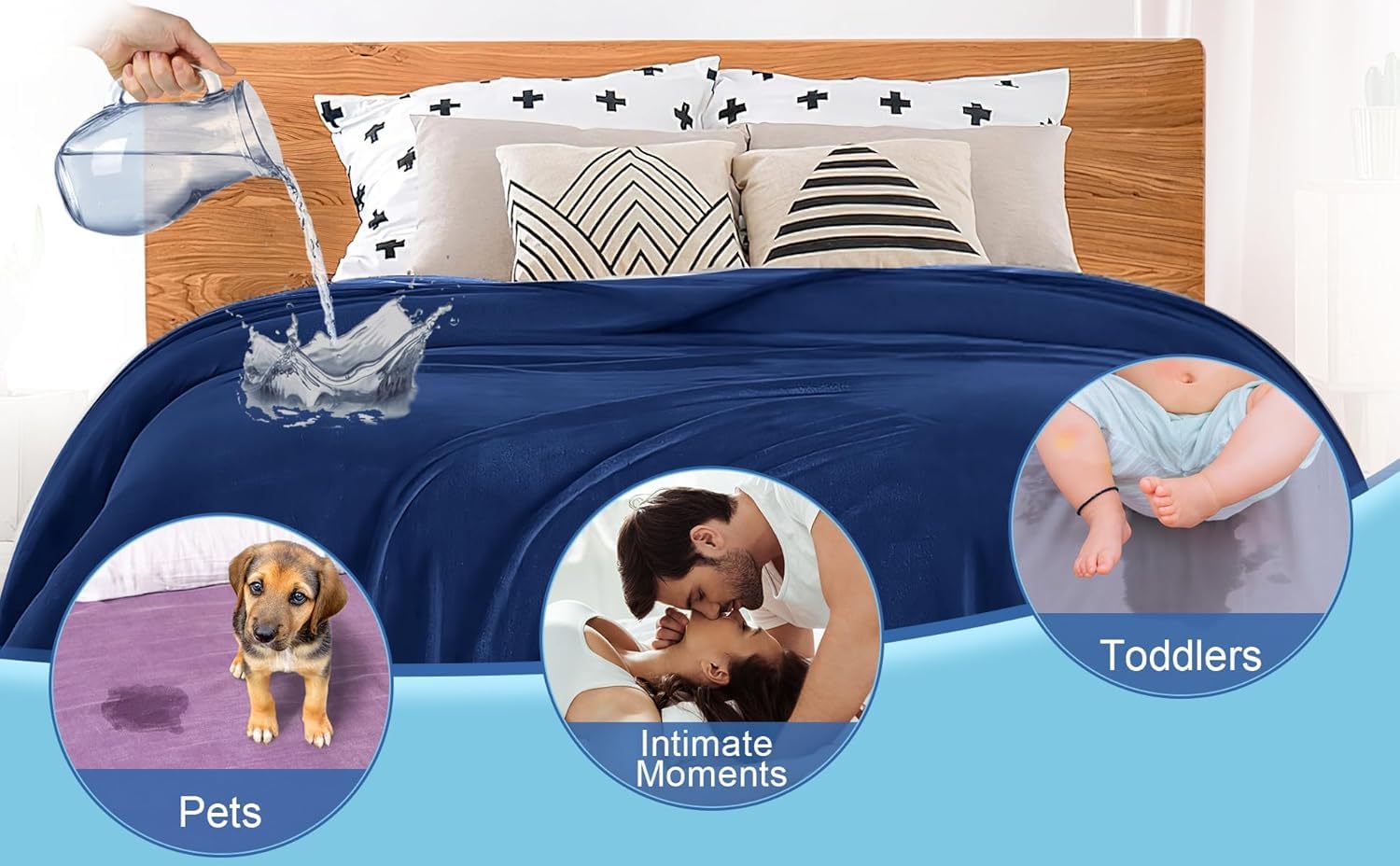 Bedding Aid Waterproof Flannel Blanket, Twin Size 60x80?, Navy Blue & Abyss Green, Leakproof Couples Love Blanket