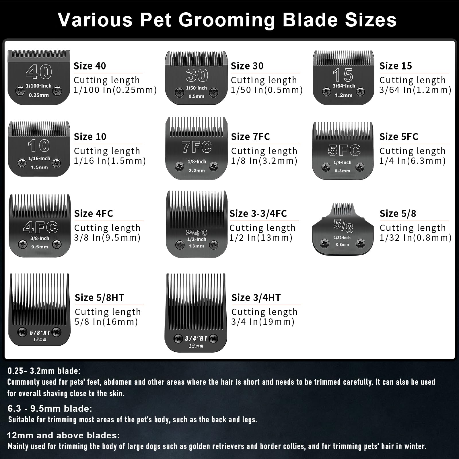 Yaziyir 7 Pack Detachable Dog Grooming Steel Blades With Blade Case Holder,Compatible With Andis,Oster A5,Wahl Km-10 Series,Cutt