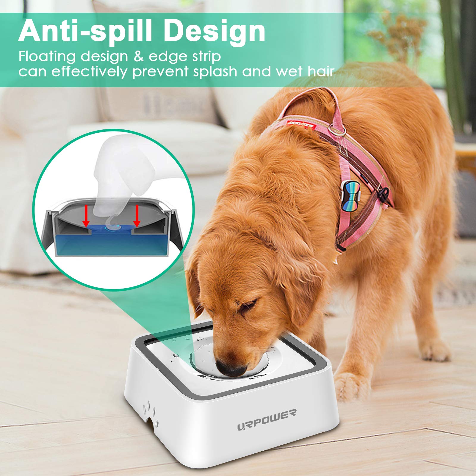 Urpower 2.5L Dog Water Bowl 85Oz Large Capacity Dog Bowls No Spill Pet Water Dispenser For Messy Drinkers Splash Proof Slow Feed