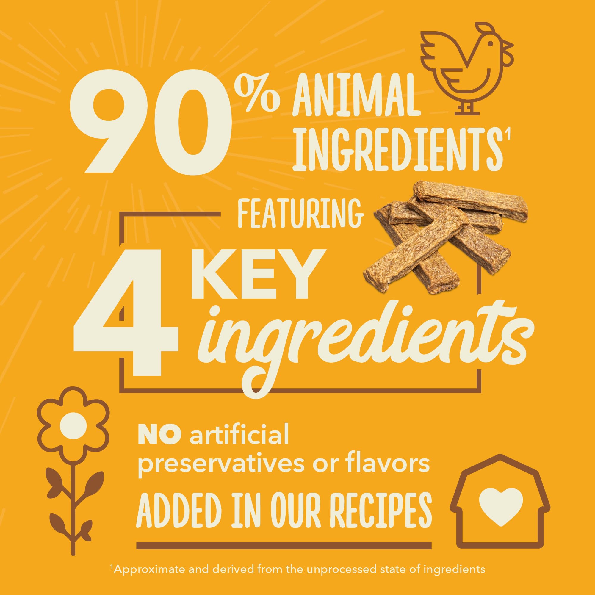 ACANA Chewy Strips Dog Treats, Chicken, Chewy Poultry Treats, 4oz