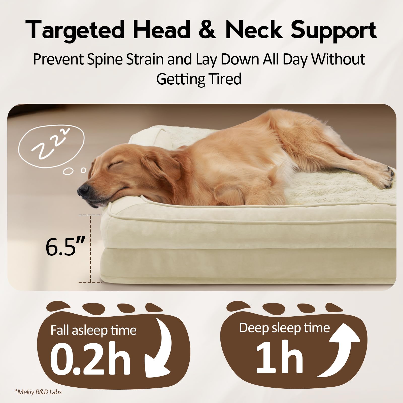 Mekiy Large Orthopedic Dog Bed With Sides Xxl Dog Beds With Removable Washable Cover Non-Slip Waterproof Pet Bed For Extra Large