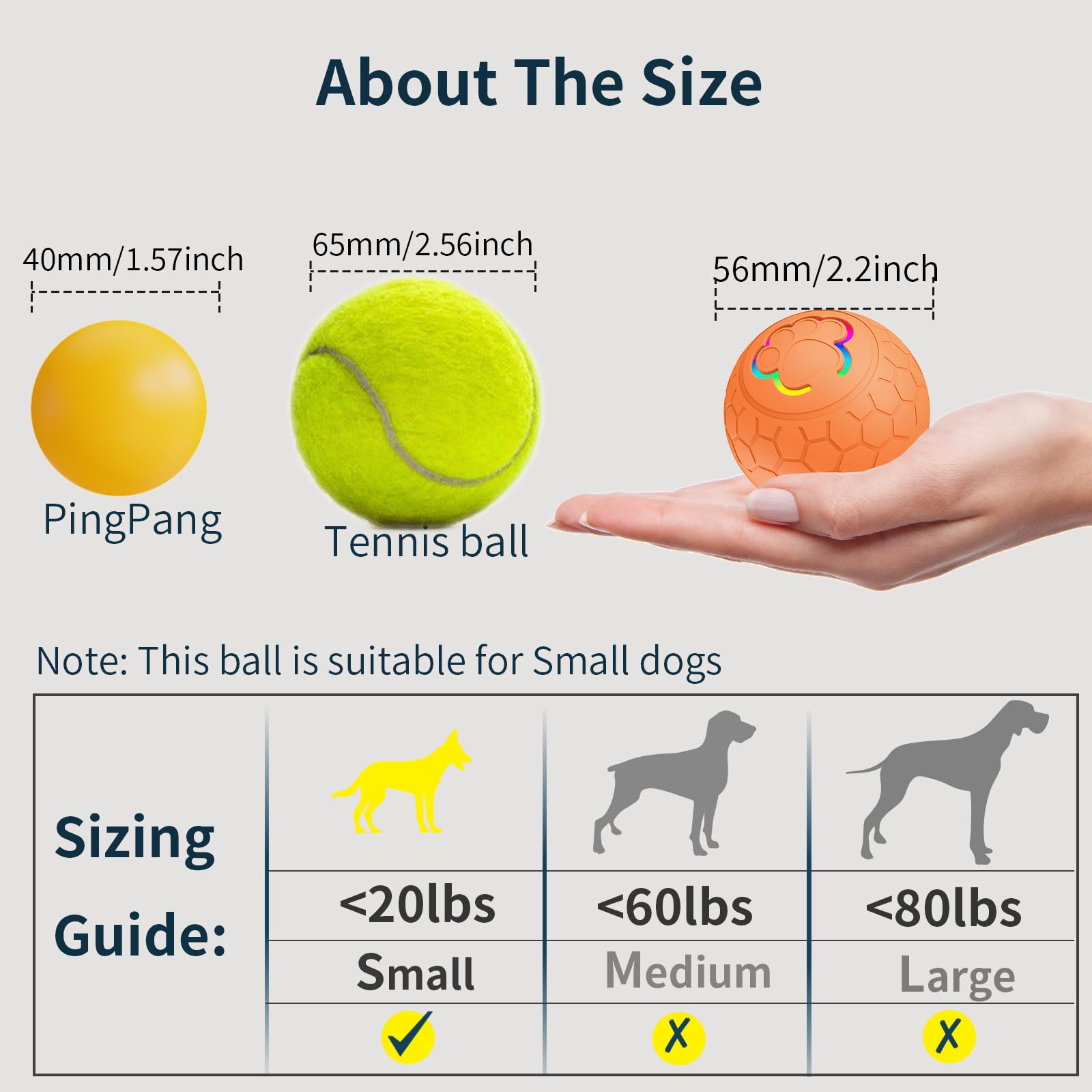 morhandisn Smart Interactive Dog Toys Ball, Auto Bouncing Rotating Ball, Moving Pet Toys for Dogs 20 lbs (Size Small - 2.2-inch
