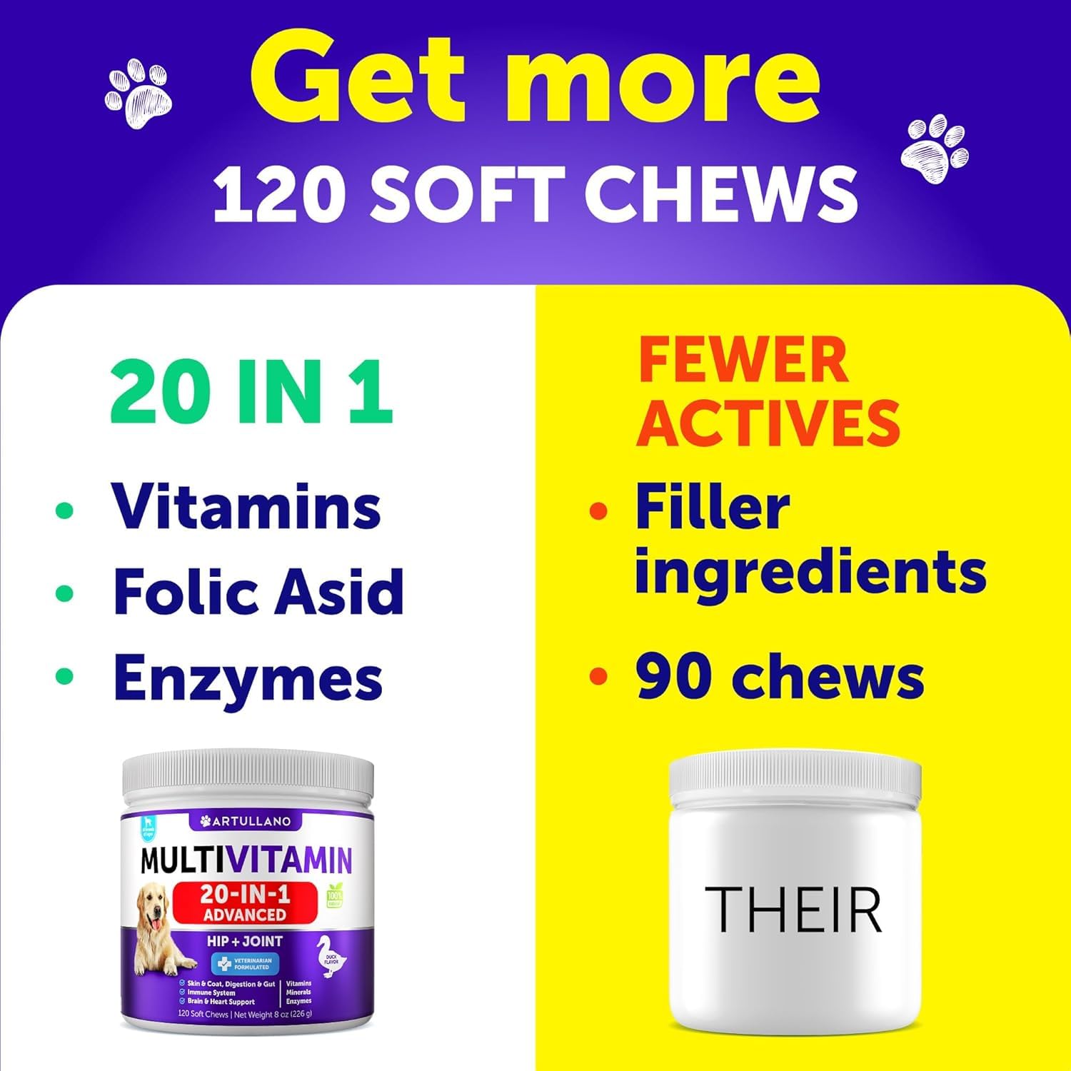 Artullano Dog Multivitamin Chews 26 in 1 for Senior & Puppy - Joint Support, Immunity, Mobility - 120 Chews, Multivitamin