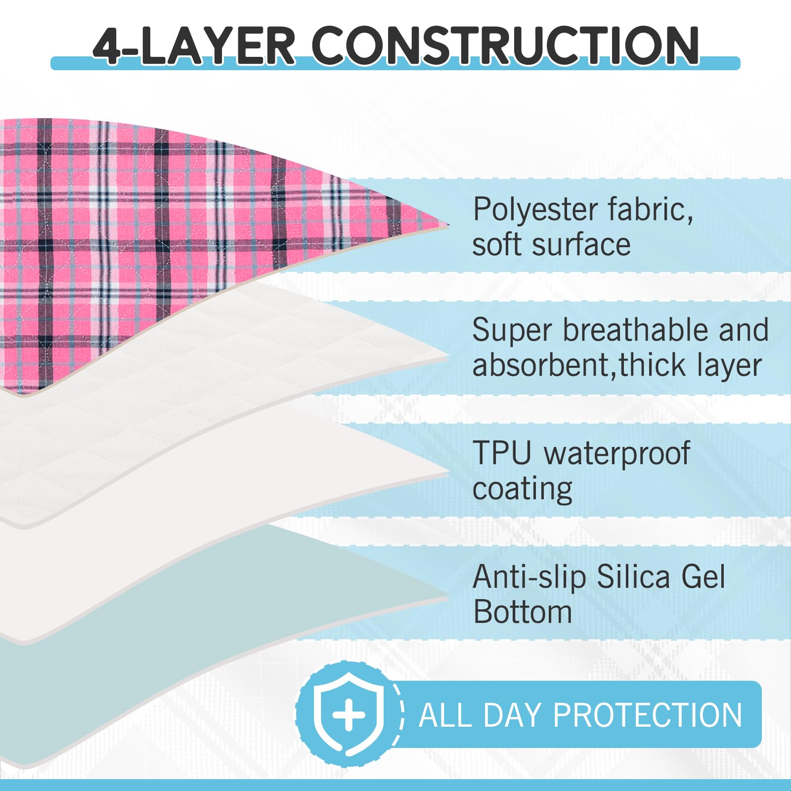 Esgpet Washable Pee Pads For Dogs - 41   X36    4Pcs, Whelping Pad For Puppy Training, Playpen Crate Bed Floor Protector, Reusab