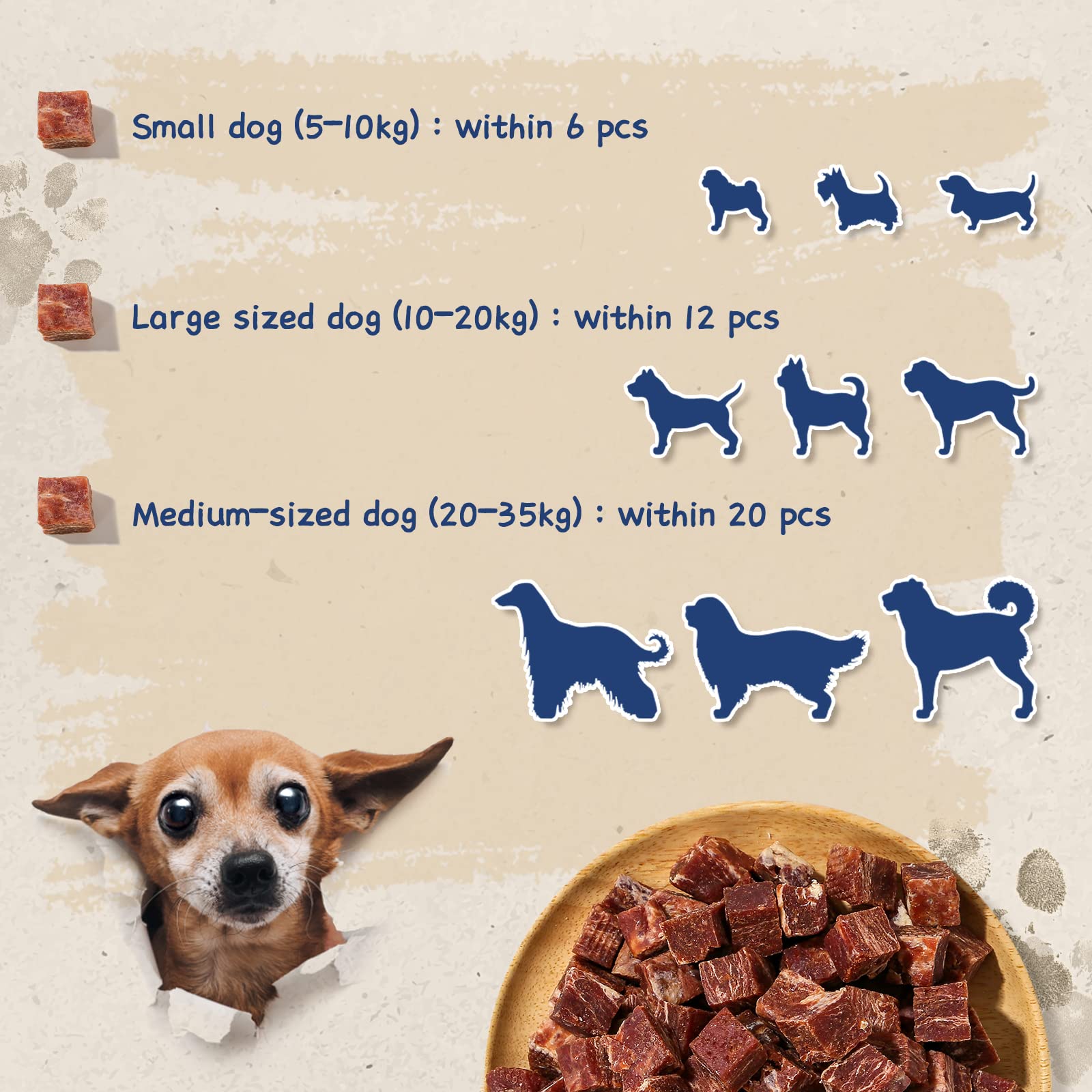 PAWUP Dog Treats Beef Cod Cubes, Grain Free, Low Fat, 12.5 oz, Rawhide Free, Training Rewards