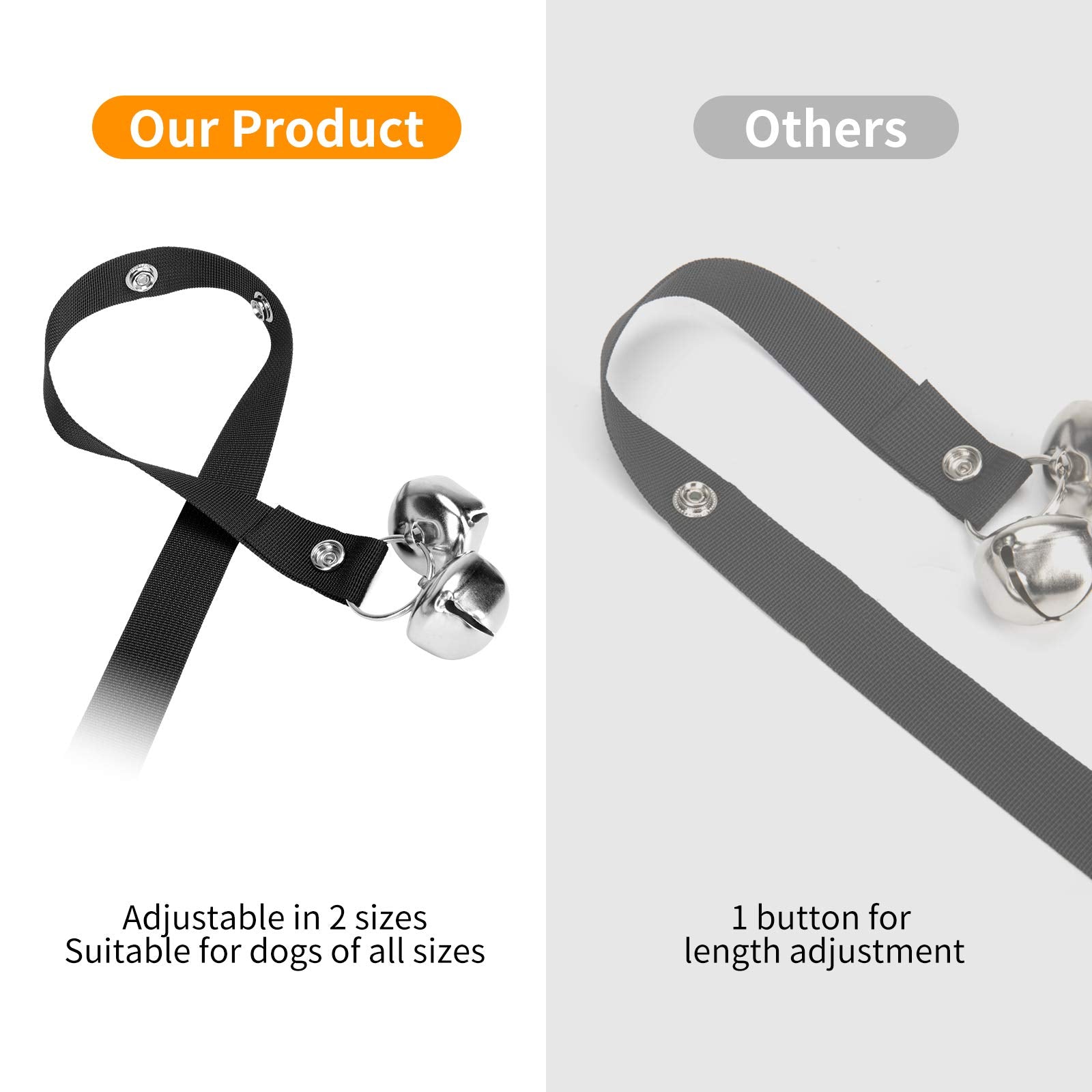 Jexcull Dog Doorbell For Training, Adjustable Puppy Doorbells Premium Doggy Train Tools Pet Supplies With 7 Loud Doorbells & 3 S