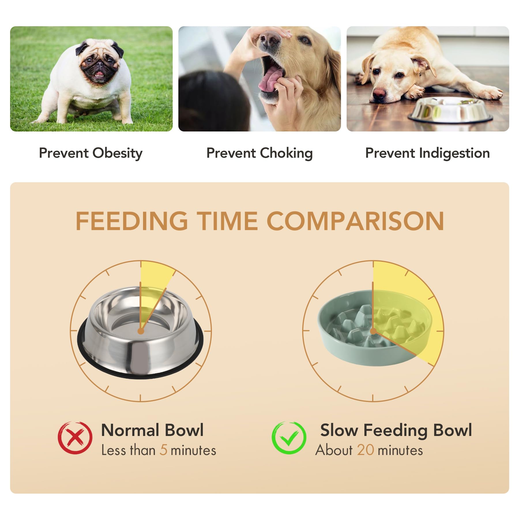 Havniva Ceramic 3.2 Cup Dog Raised Slow Feeder Set, Elevated Bowl with Wooden Stand for Large Dog, 9.5inch Slow Feeder Dish for
